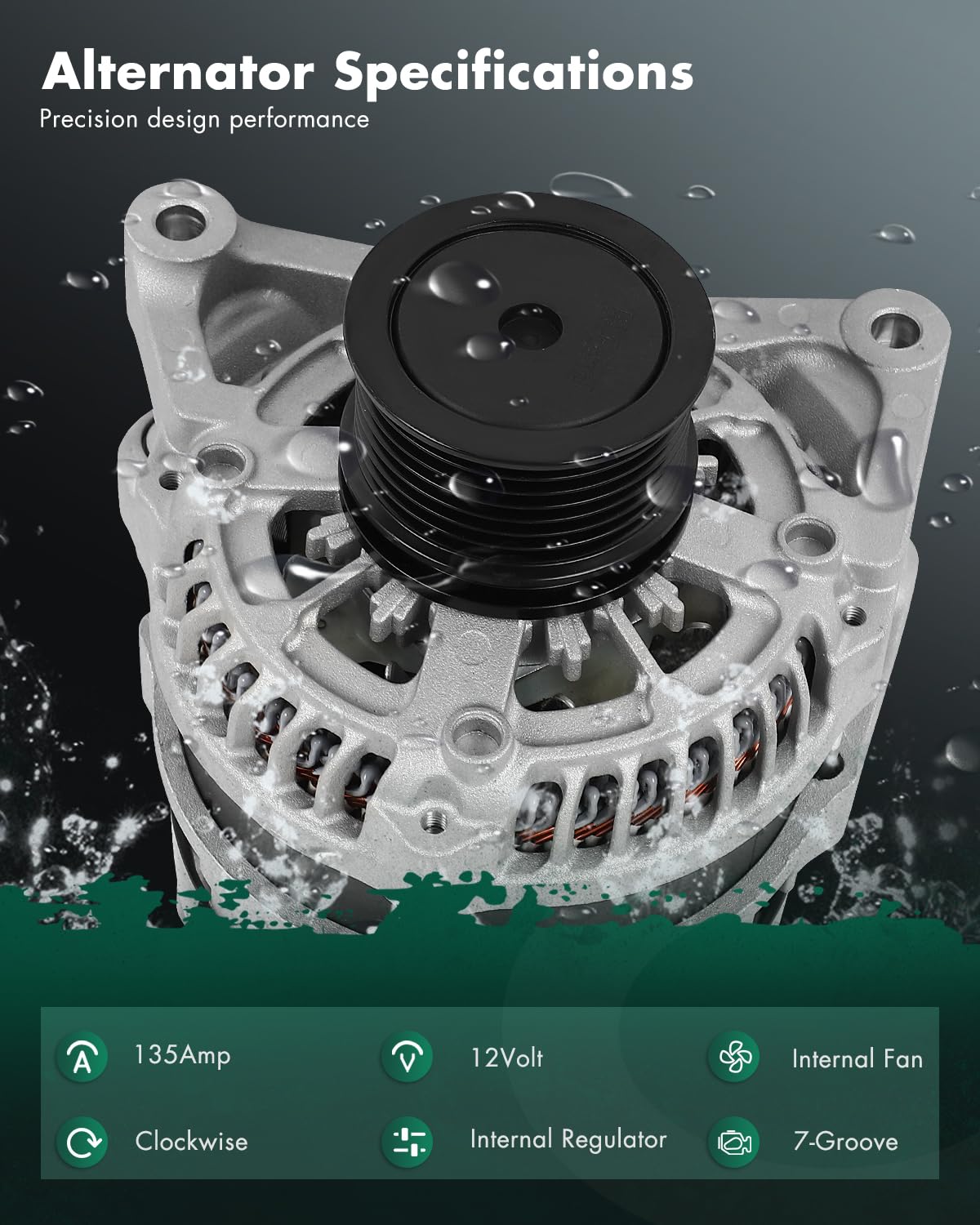 SCITOO Alternator Fit for Honda for Accord 1.5L 2018-2022,for Honda for Civic 1.5L 2016-2023,for Honda for CR-V 1.5L 2017-2022 -