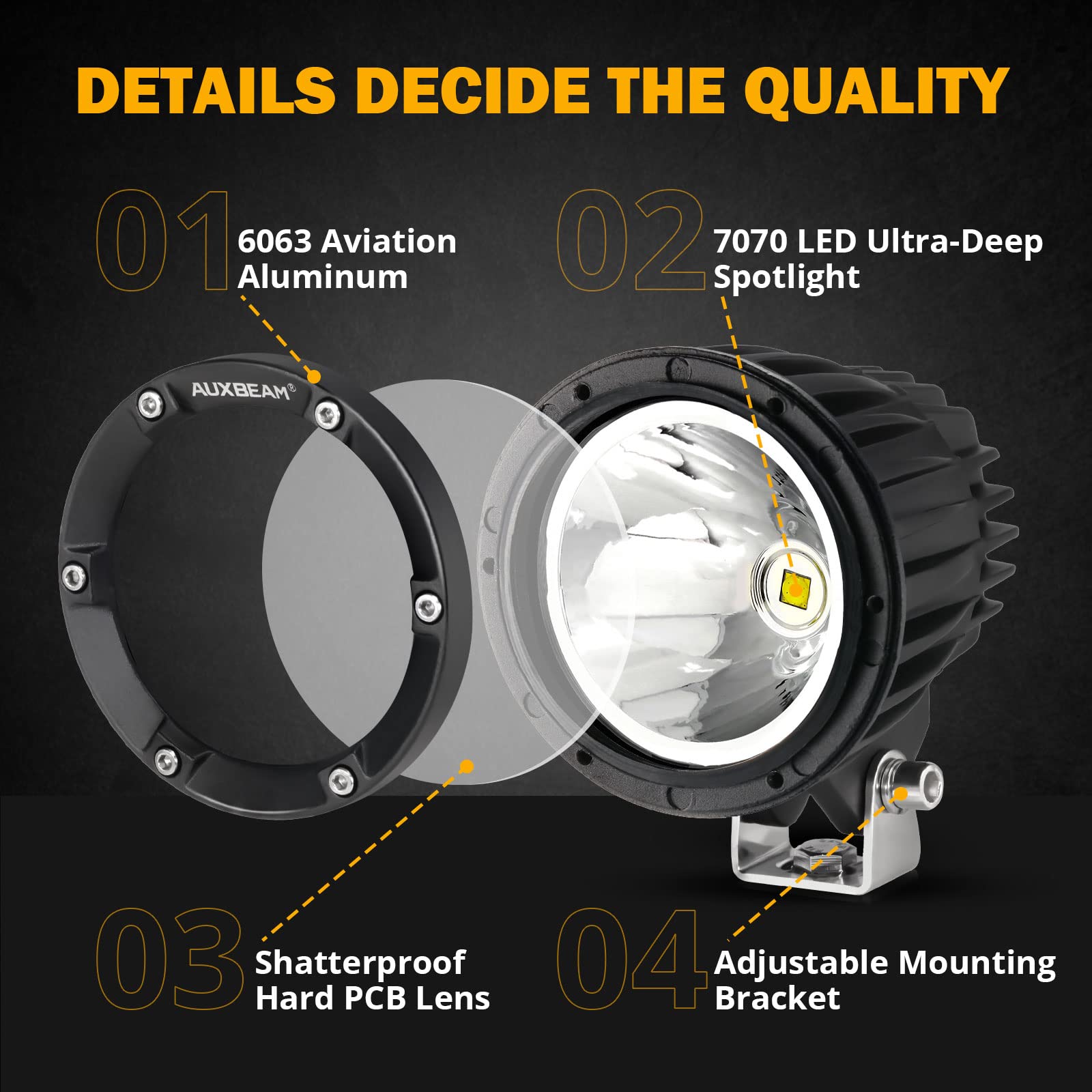 Auxbeam 4 Inch 72W Round Offroad Lights 2Pcs 7200Lm Led Pod Lights Spot Led Driving Fog Work Lights With Wiring Harness Fit For