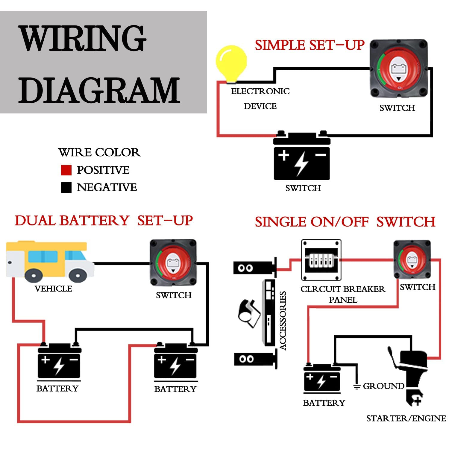 Gogonfly Battery Disconnect Switch 12-48V 275A Battery Power Master Switch Disconnect Isolator Cut Shut Off Switch For Marine Bo