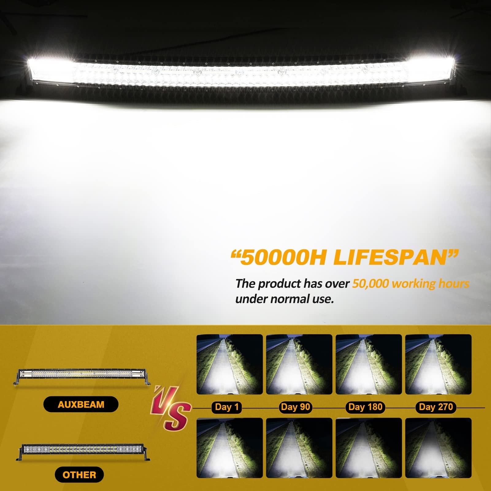 Auxbeam 42 Inch Led Light Bar, 240W Curved Amber White Strobe Lights, 6 Modes Spot Flood Combo Beam Fog Driving Light For Car Je