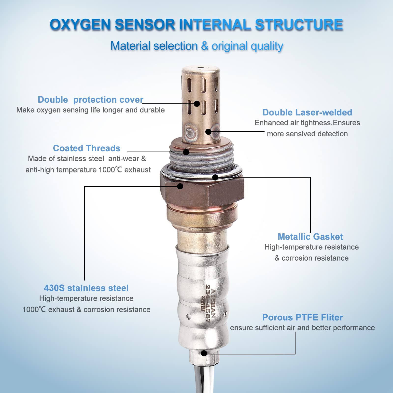 AISHAN 2PC O2 Oxygen Sensor Upstream/Downstream Compatible with Dodge Ram Caravan Challenger Durango Nitro Jeep Commander Grand
