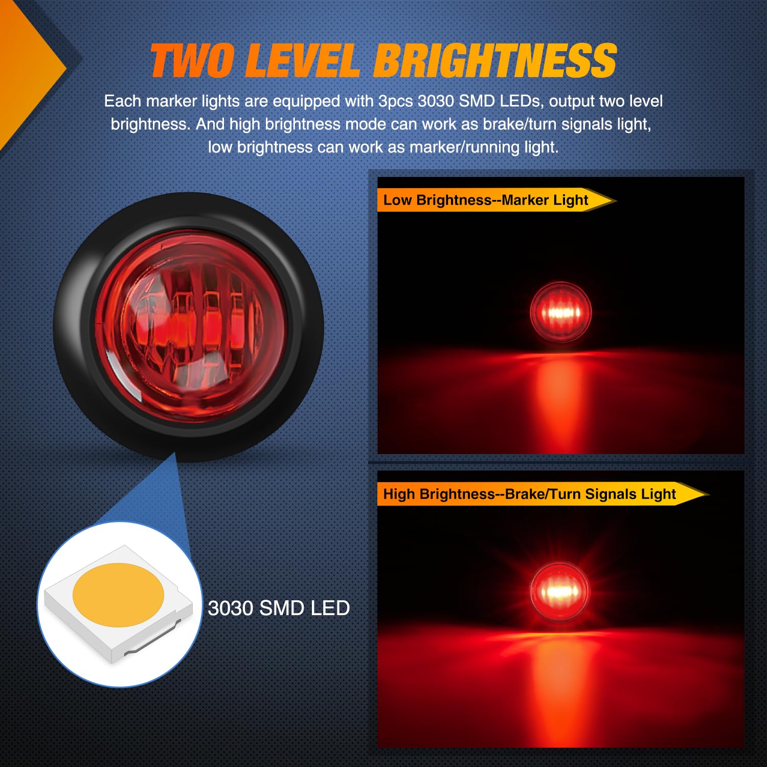 Nilight 3/4Inch Round Marker Light 10Pcs Red Led Brake Stop Turn Signal 3 Connectors Side Indicator Bullet Clearance Lights Ip68