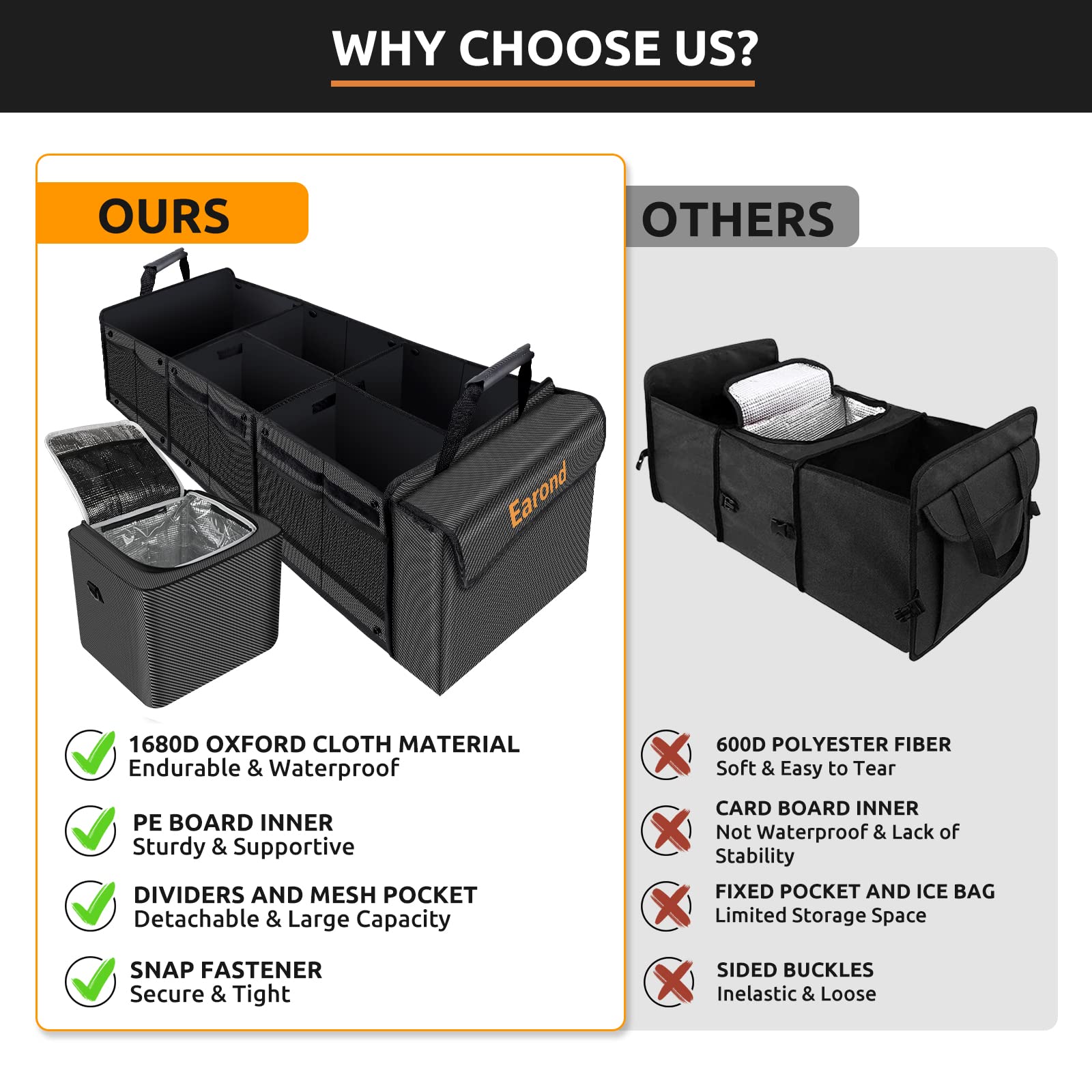 Earond Car Trunk Organizer With Portable Leakproof Cooler Bag,Foldable Cover,Adjustable Securing Straps,Collapsible For Car,Suv,Truck And Other Vehicles(4-In-1 With Cooler)