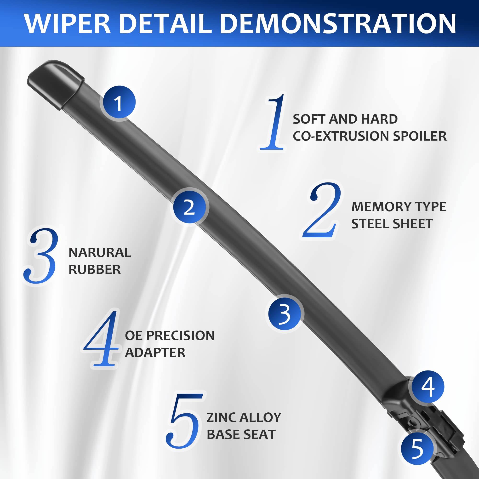 Windshield Wipers 22+22(Top Lock 19Mm,Set Of 2) Replacement For Chevrolet Silverado 2014-2018,Gmc Sierra 2014-2018 Premium All-Season Automotive Windshield Wiper Blades