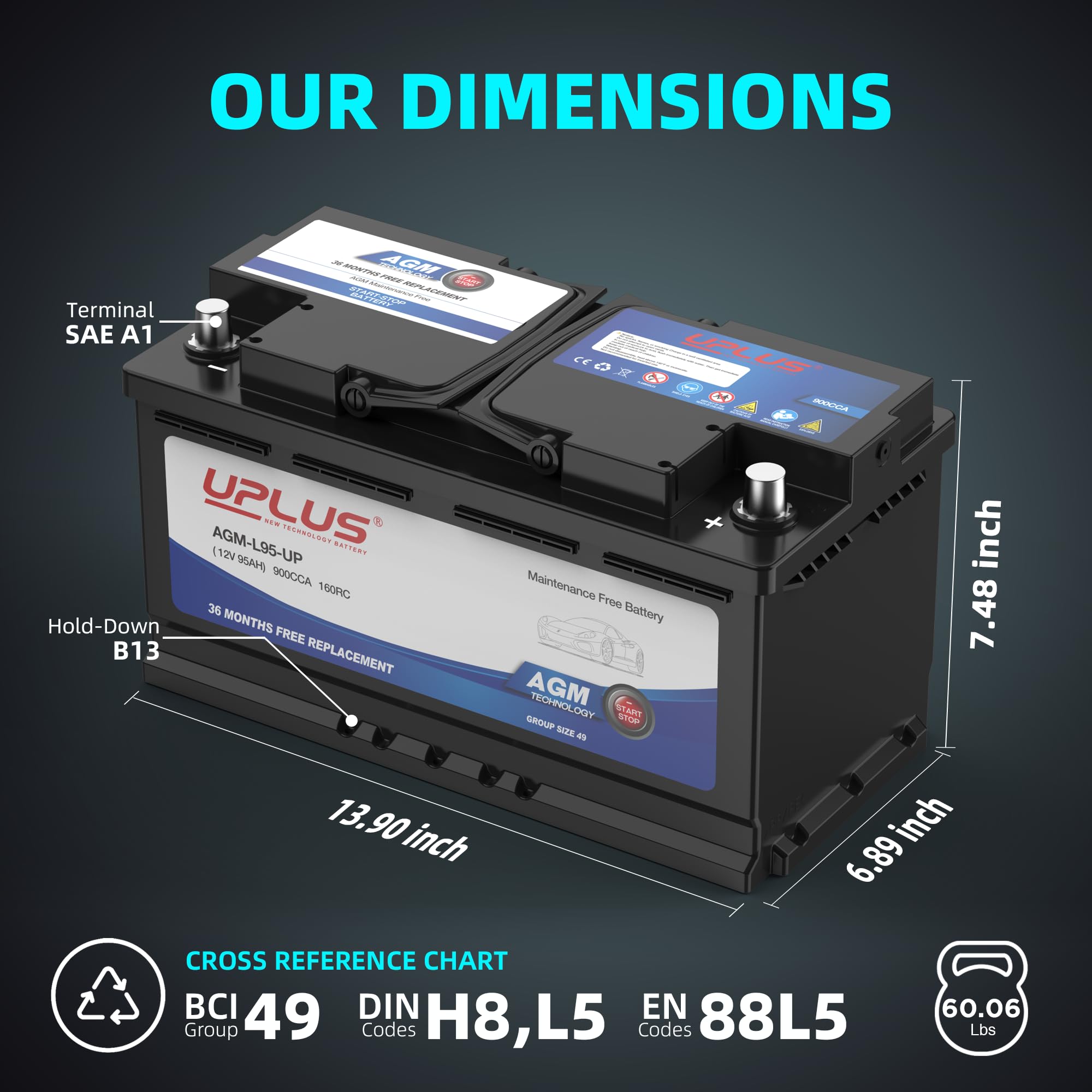 Uplus Bci Group 49 Car Battery, Agm-L95-Up Maintenance Free 12V 95Ah Premium Agm Batteries H8 L5 Automotive Battery, 900Cca, 160