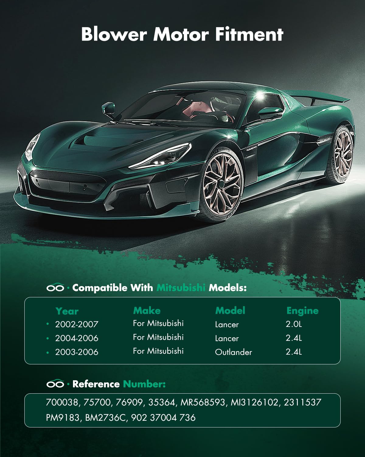 Scitoo 700038 Front Hvac Blower Motor With Fan Cage For Mitsubishi For Lancer 2002-2007,For Mitsubishi For Outlander 2003-2006