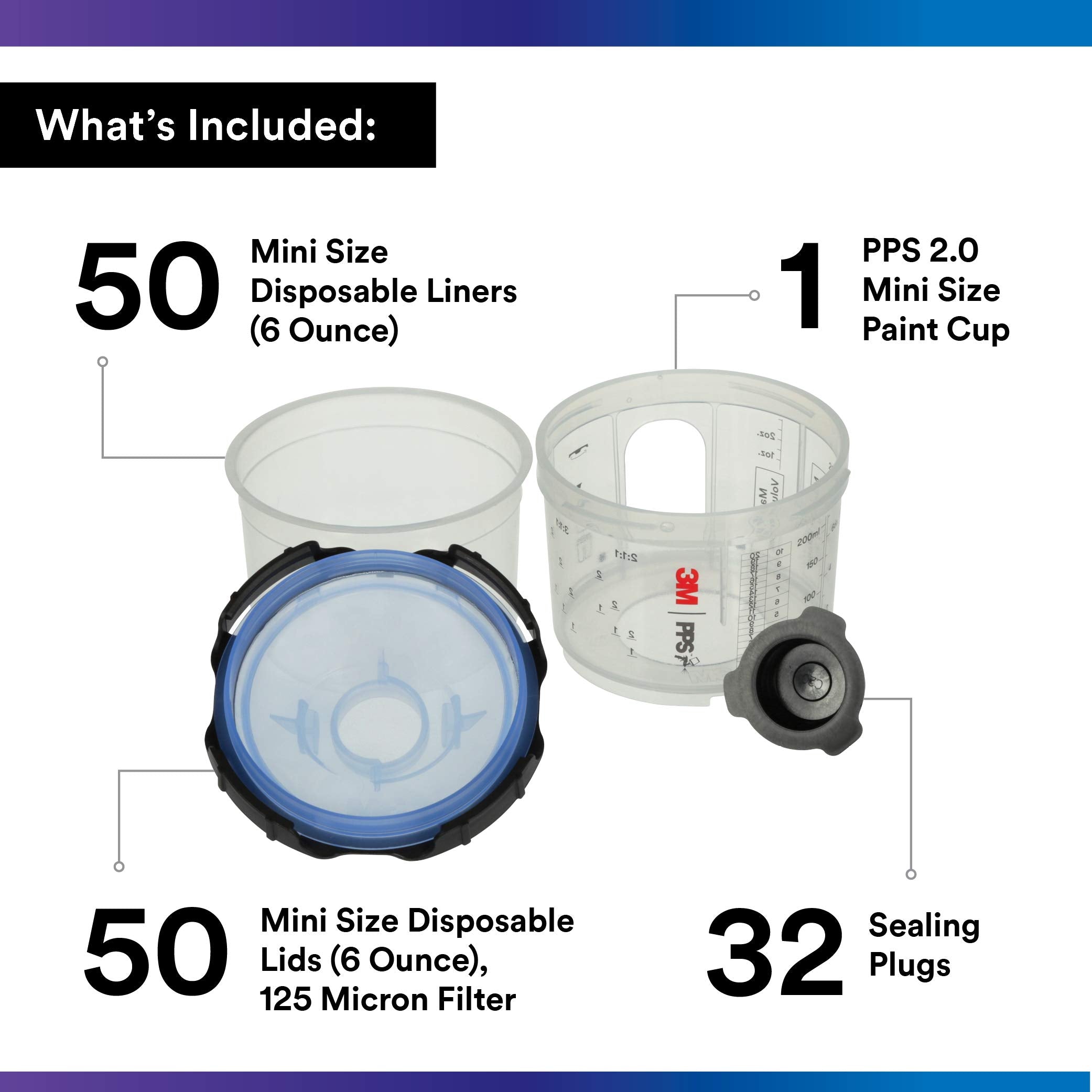 3M PPS 2.0 Spray Gun Cup, Lids and Liners Kit, 26314, Mini, 6 Ounces, 125-Micron Filter, Use for Cars, Furniture, House and More