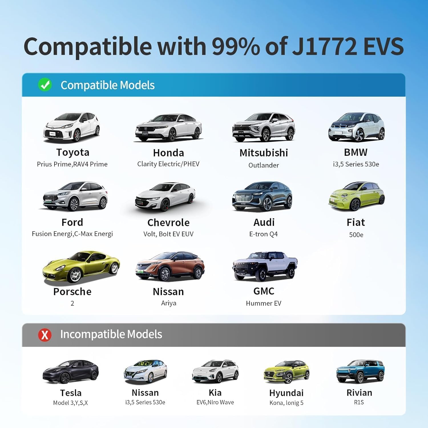 QIAO Fit for Tesla to J1772 Charger Adapter, Up to 80A 250V - NACS to J1772 EV Adapter for Charge J1772 EVS at Tesla AC Charger