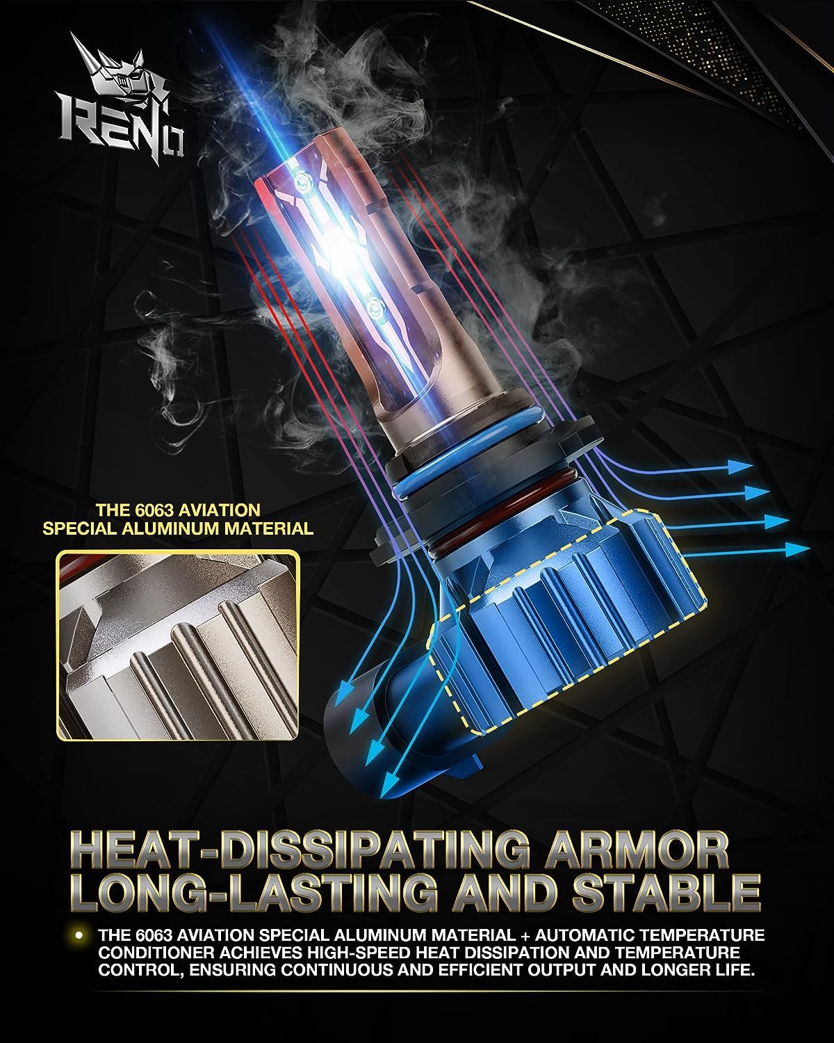 RENO 9006 LED Bulbs, HB4 LED 12000LM 6500K Cool White 9006 HB4 Bulb Fog Light Fanless In Line Plug and Play, Pack of 2