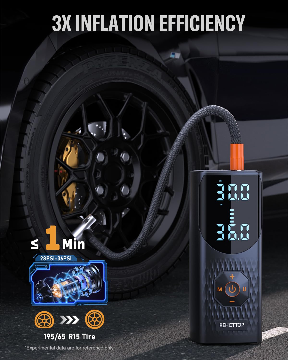 Rehottop Tire Inflator Portable Air Compressor, 160Psi Air Pump For Car Tires, 4X Fast Inflation Air Compressor With Tire Gauge Pressure, Tire Pump With Led For Car Bike Ball (Navy Blue)