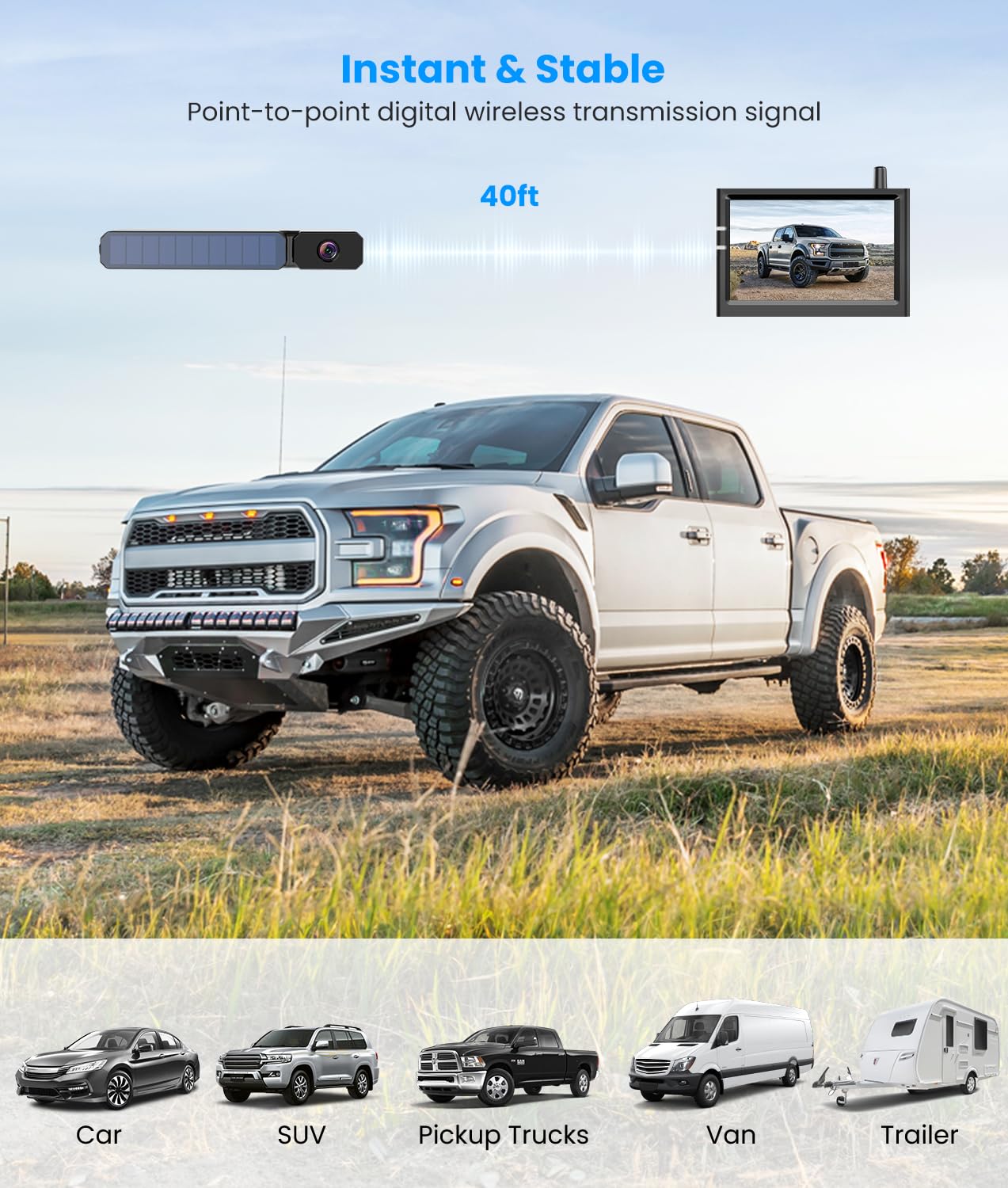 Auto-Vox Solar Wireless Backup Camera With 5'' Hd Monitor,3 Mins Diy Installation & Battery Powered Back Up Camera Systems, Ip69