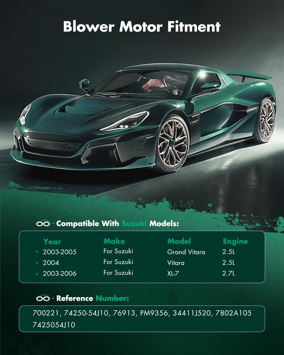 Scitoo 700221 Front Hvac Blower Motor With Fan Cage For Suzuki For Grand Vitara 2003-2005,For Suzuki For Vitara 2004,For Suzuki