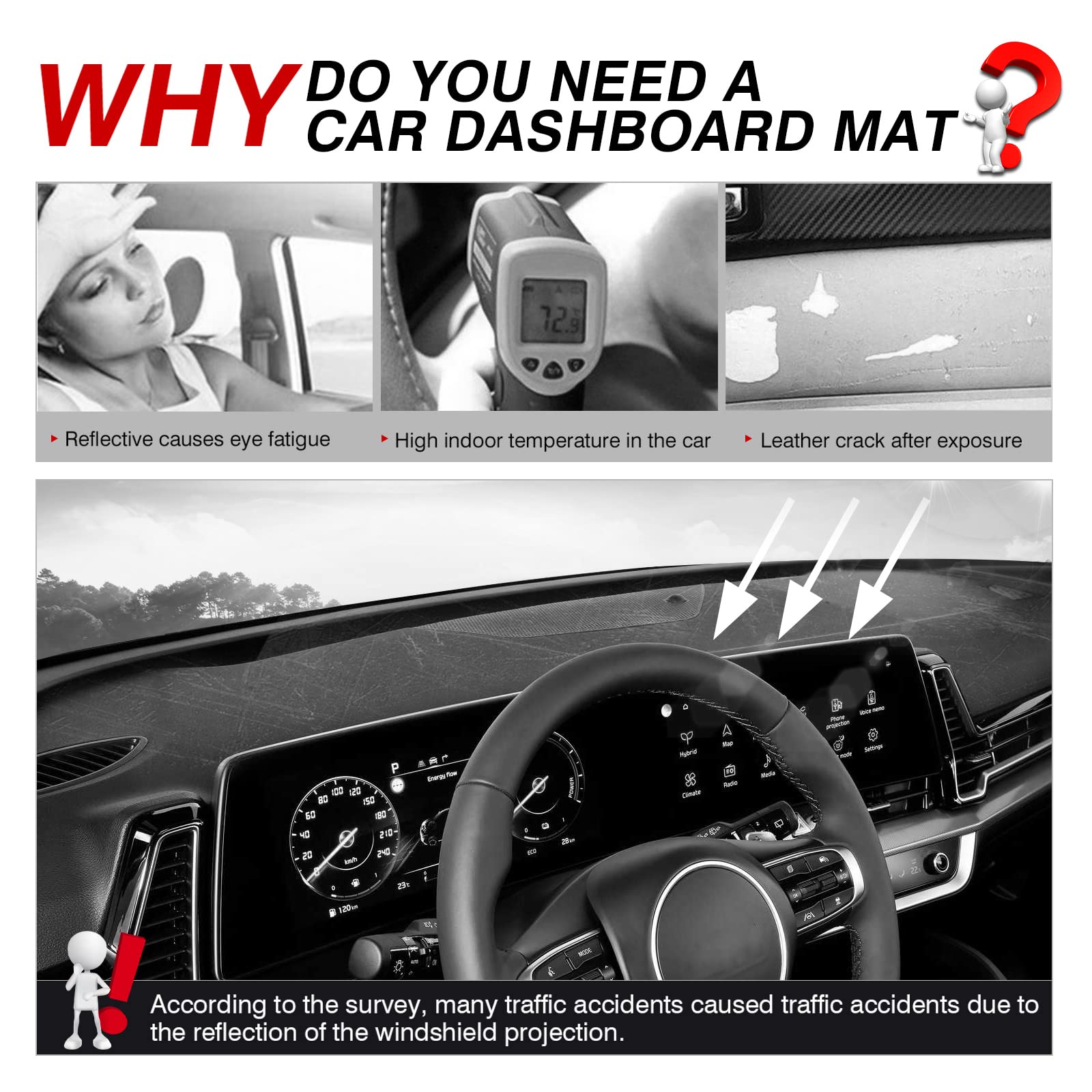 Autorder Dashboard Cover Mat For 2023 2024 2025 Kia Sportage Accessories Dash Cover Flannel Dash Mat Sunshade Glare Uv Rays Prot