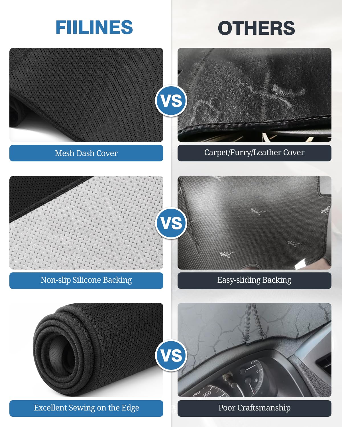 Fiilines Dash Cover For 2014-2018 Toyota Corolla, Accessories Dashboard Cover Mat No Glare Sunshade Anti-Slip Pad Protector Blac