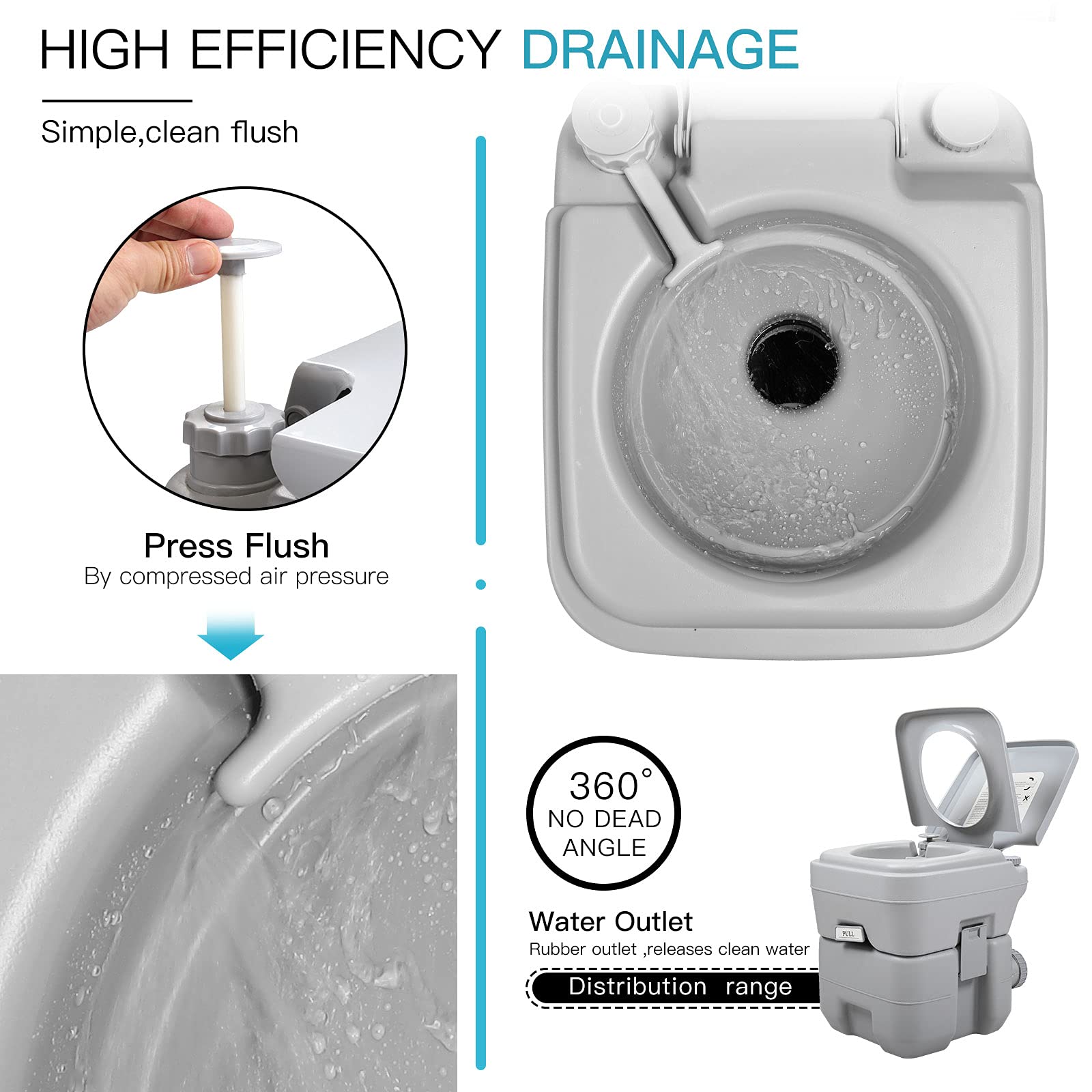 Jaxpety 5.3 Gallon Camping Toilet Portable Travel Toilet W/Sealing Slide Valve, Anti-Leak Water Pump, Carry Handle, Large Capaci