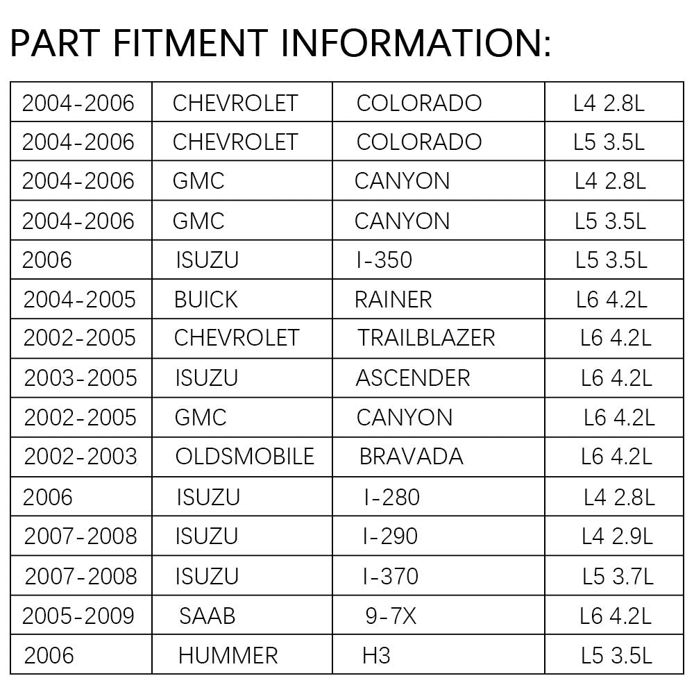 Drivestar Uf303 Ignition Coil For Chevrolet Colorado Trailblazer For Gmc Canyon Envoy For Oldsmobile Bravada For Isuzu 4.2L 2.8L