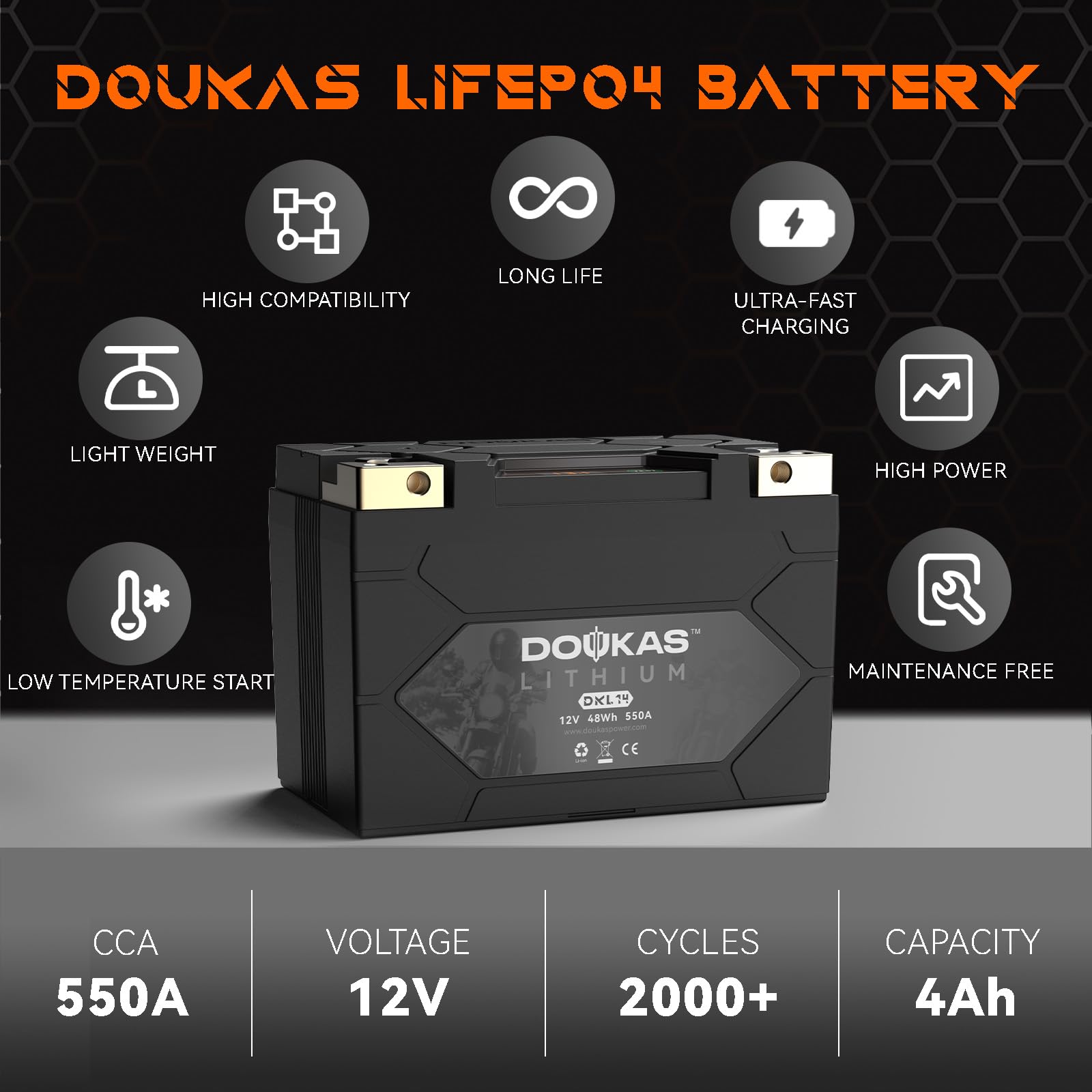 DOUKAS DKL14 550A LiFePO4 Motorcycle Lithium Battery, 12V 4Ah Powersports Battery, Compatible Jet Ski, Quad, Lawn Mower, ATV, UT