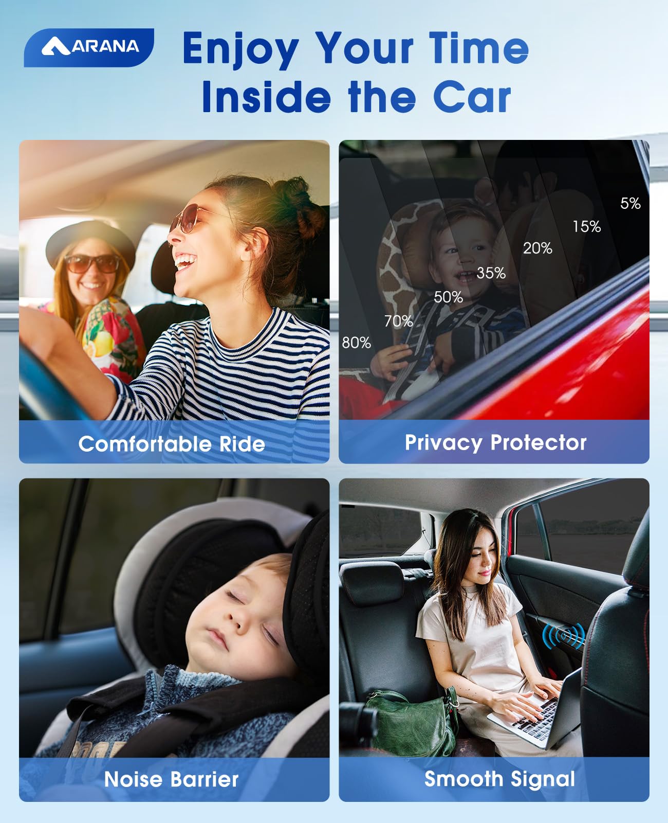 ARANA Car Window Tint Film 70% VLT - 20 in x 10'Ft Nano Ceramic Window Tints for Front Windshield, 99% Sun Heat UV/IR Rays Blo