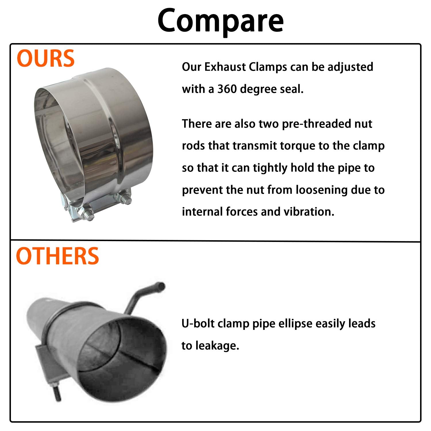 2Pcs 5 Inch Exhaust Clamps Stainless Steel For 5 Inner Diameter To 5.5 Outer Diameter Muffler Band Clamp Turbo Downpipe Tip Exhaust Pipes Connection