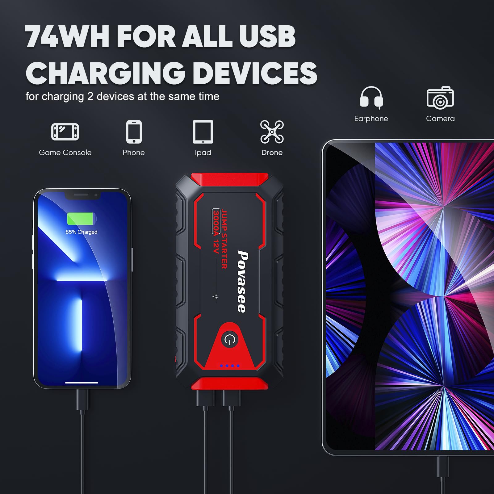 Povasee Jump Starter 3000A Peak Jump Starter Battery Pack, 12V Jump Box For Car Battery Up To 10L Gas Or 8L Diesel Engine Batter