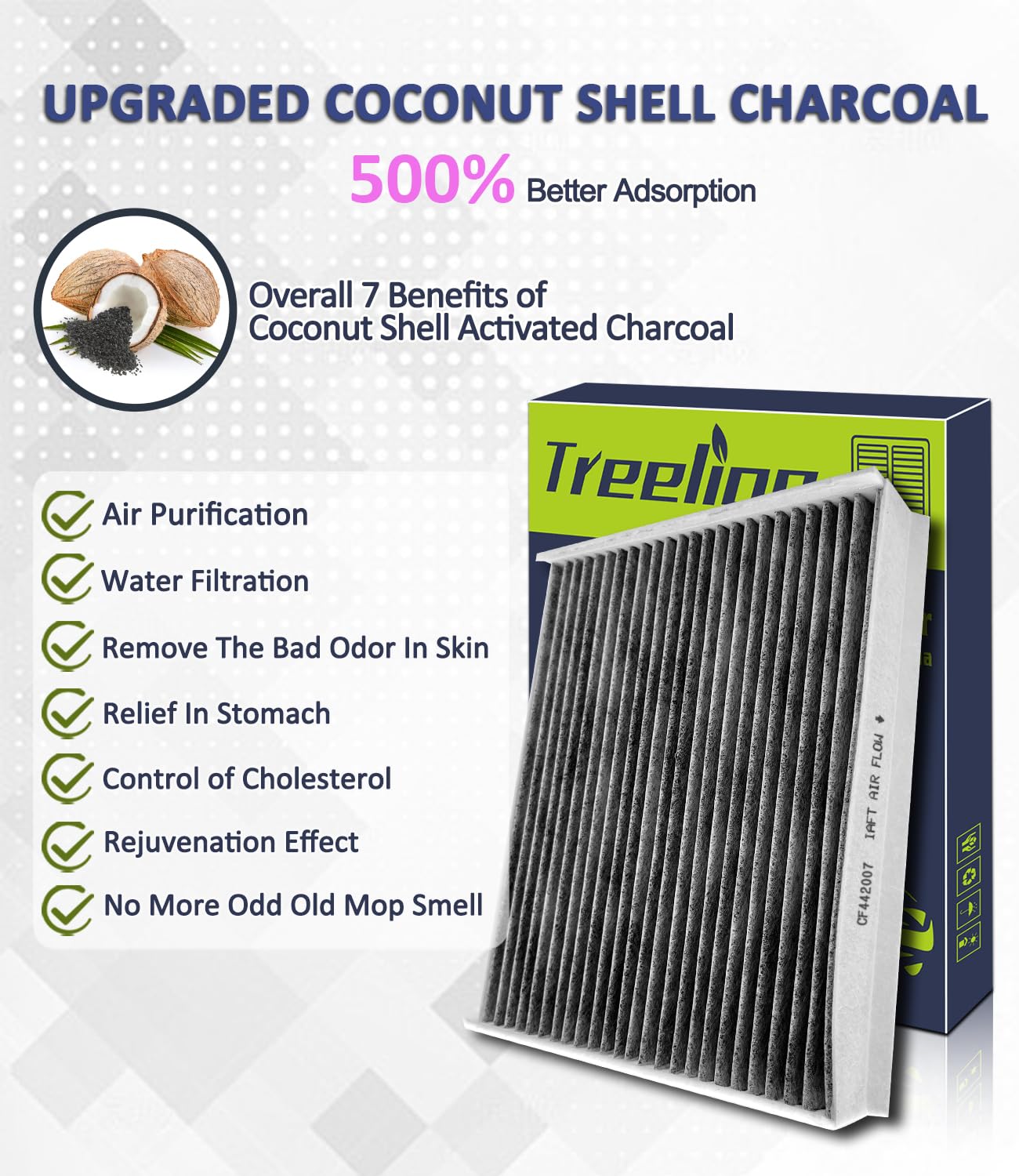 Treeligo Cf12150 Cabin Air Filter, Replacement For Expedition 2018 2019 2020 2021 2022 2023, F150 2015-2023 F250 F350 F450 F550