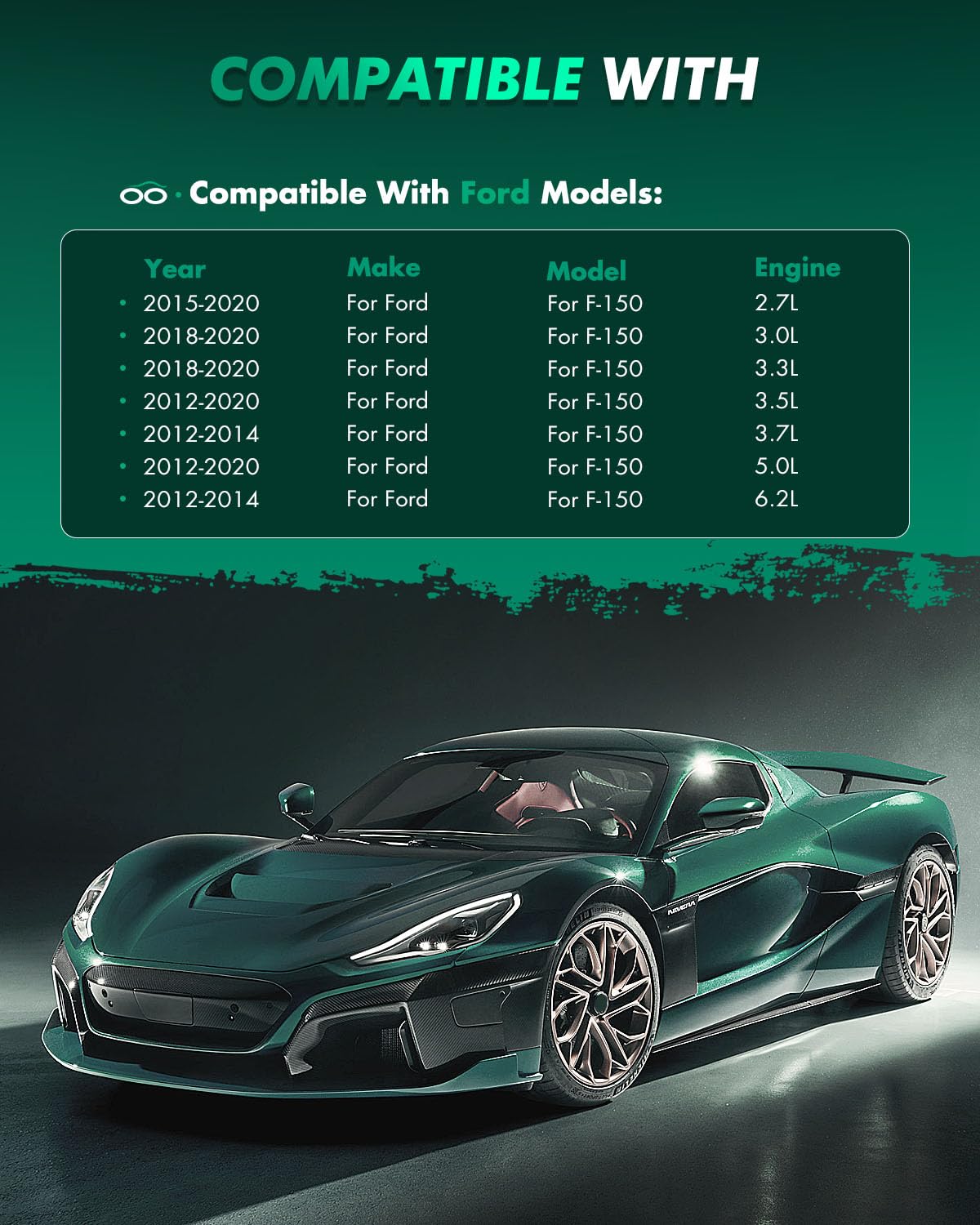 Scitoo D1414 D1602 Front Rear Brake Pads Sets Fit For Ford For F-150 2012-2020