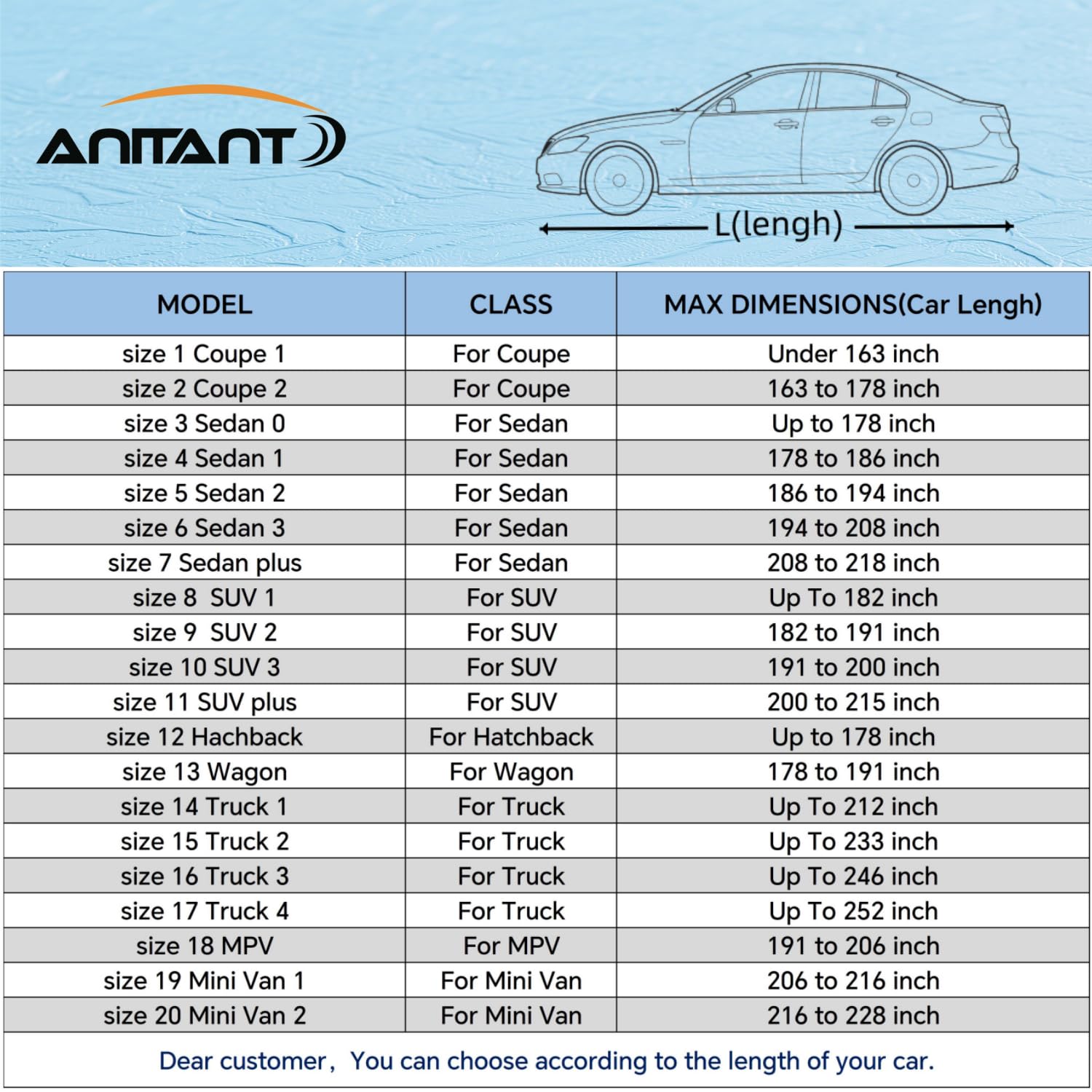 ANITANT Wagon Covers Waterproof All Weather Station Wagon Car Cover (Gift Windshield Cover) Mini Van Cover Snow Car Cover Full E