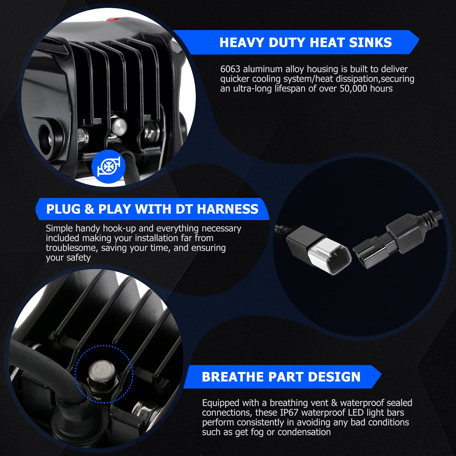 Auxbeam Fa Series Red Housing Led Pods, 3 Inch 40W Spot Beam Light Bar, Ditch Off-Road Cube Lights Bumper A-Pillar Hood Mount, W