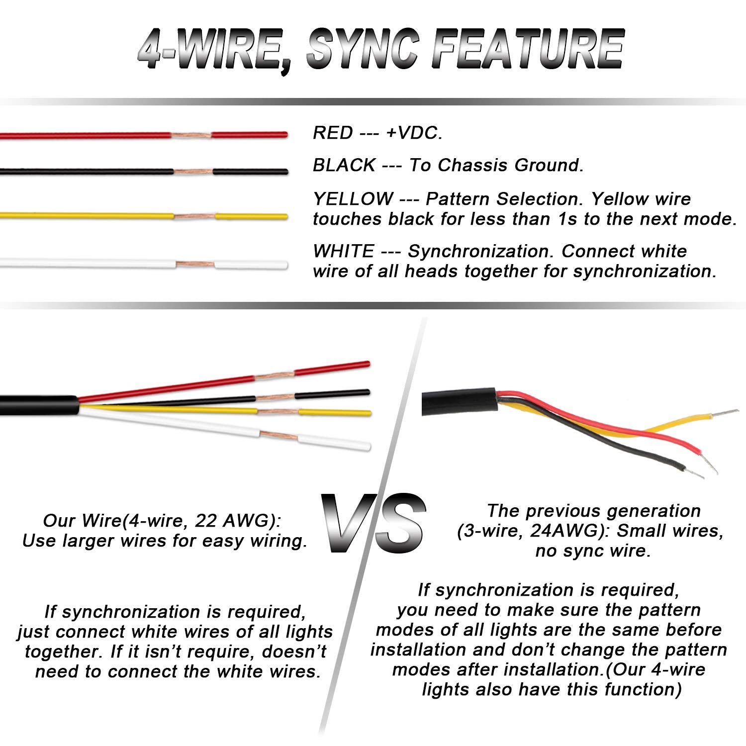 Aspl 8Pcs Sync Feature Ultra Slim 12-Led Surface Mount Flashing Strobe Lights For Truck Car Vehicle Led Mini Grille Light Head E