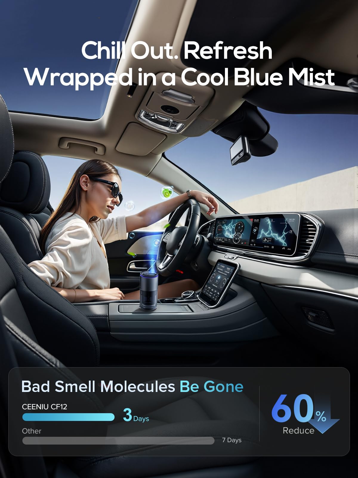 Ceeniu Car Air Freshener CF12 Pro, Smart Ultrasonic Diffuser, Enlarged Spray Nozzle, Auto On/Off, 3 Modes, Ambient Light, 700mAh