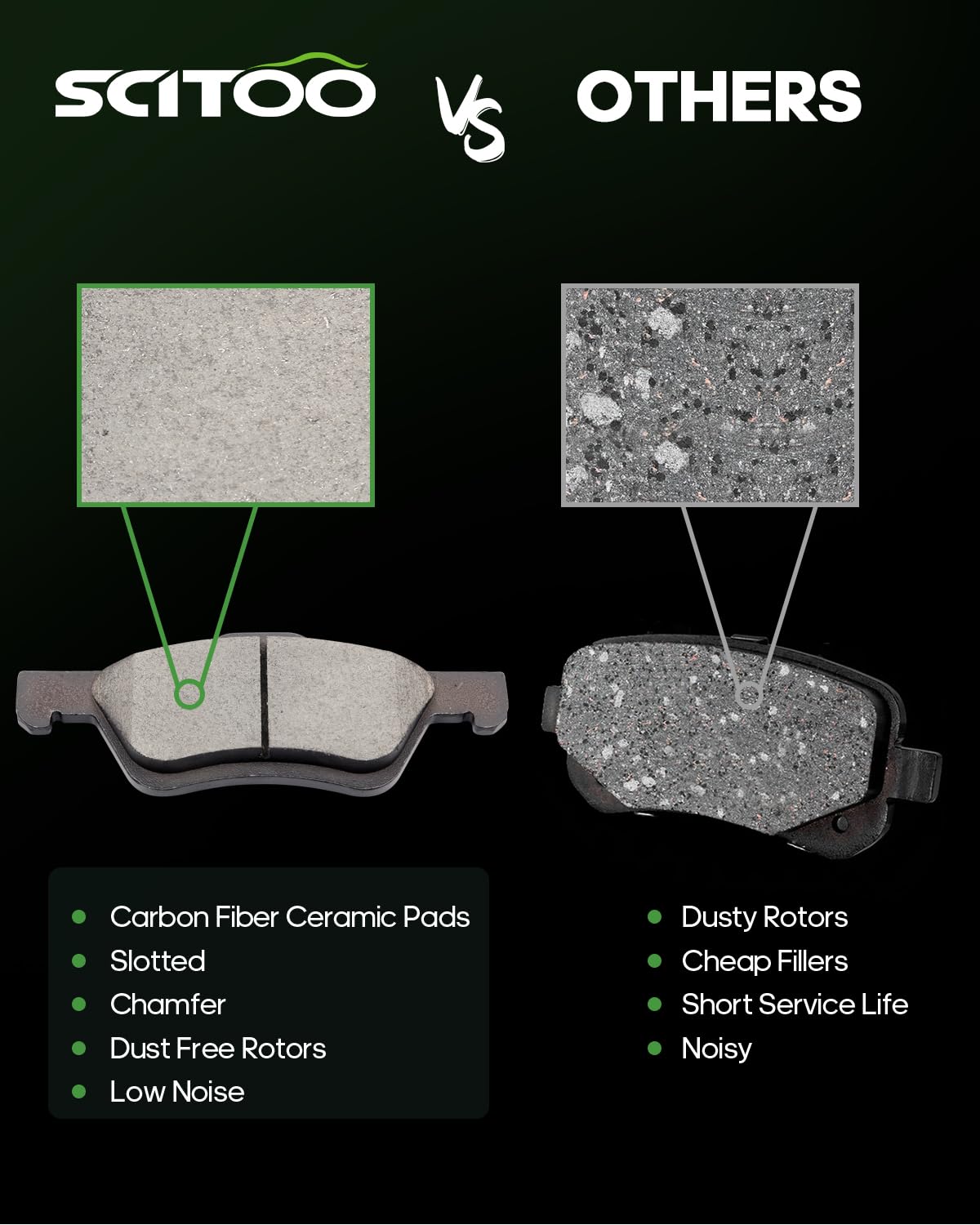 Ceramic Brake Pads Kits,Scitoo 4Pcs Front Brakes Pads Set Fit For 2005-2012 For Ford Escape,2005 2006 2008-2010 For Mazda Tribut