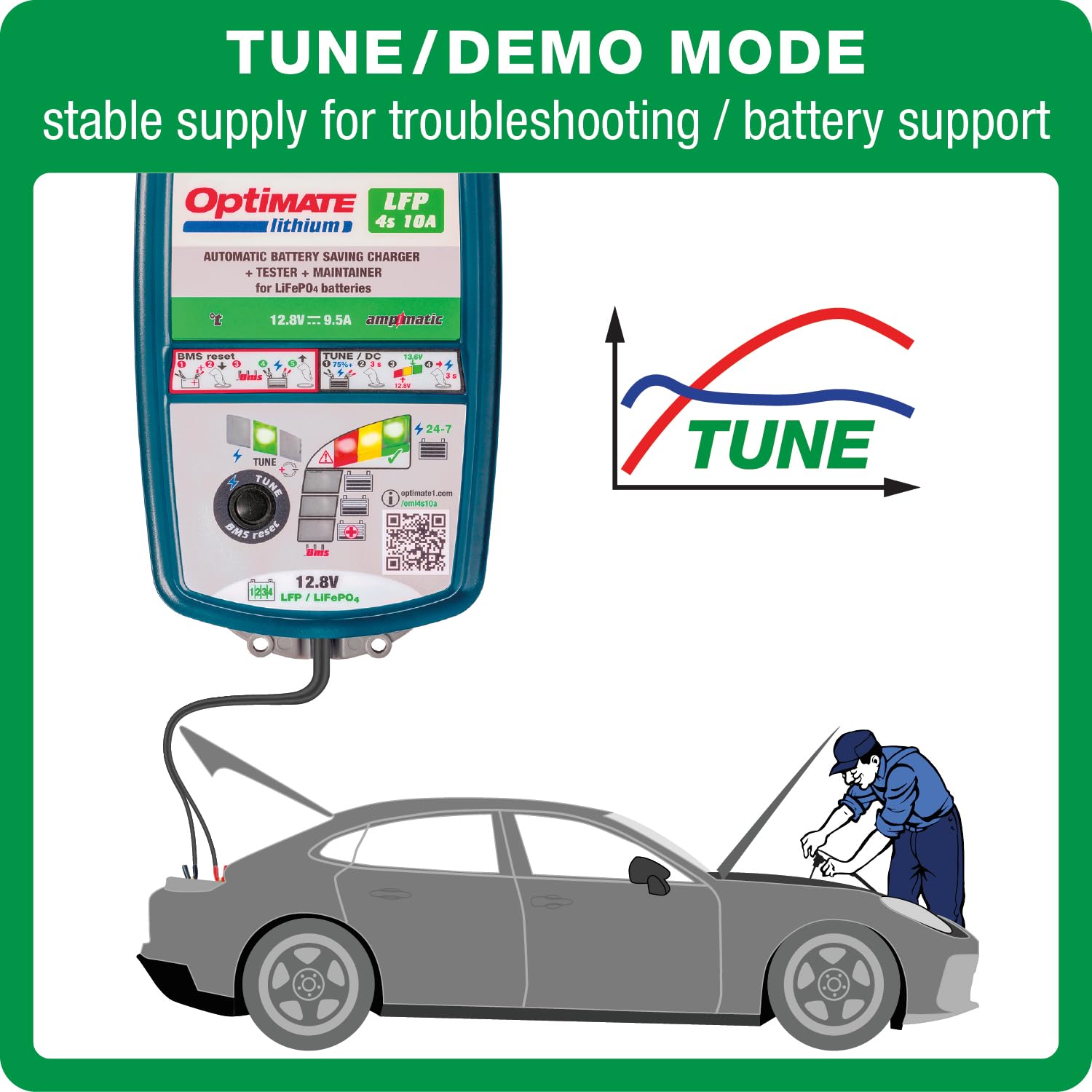 Optimate Lithium 4S 10A, Tm275V2, 10-Step 12.8V 10A High Performance Battery Saving Charger & Maintainer