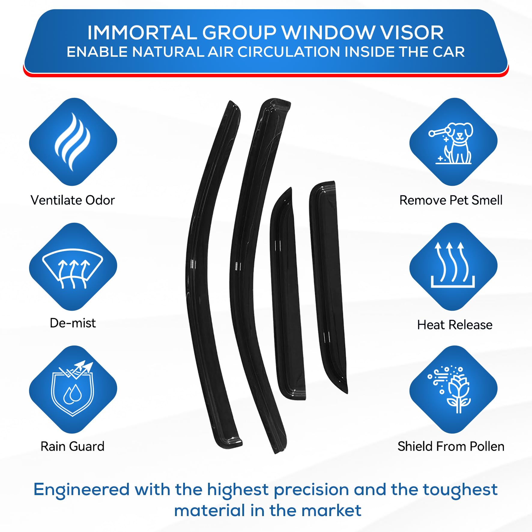 Ig Window Visor Compatible With 2000-2006 Chevy Chevrolet Tahoe & Gmc Yukon, Vent Visors Deflectors For 2002-2006 Cadillac Escal