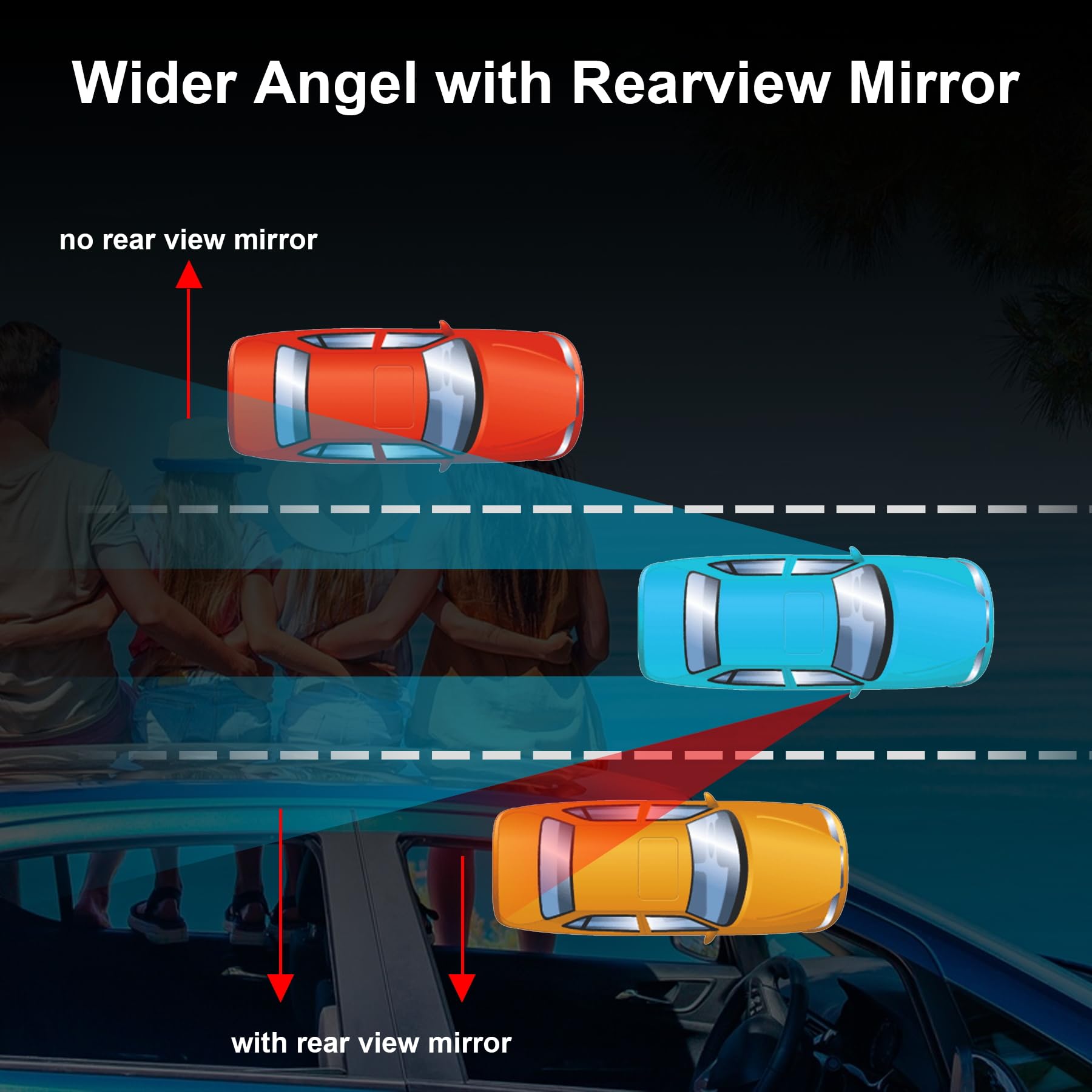 Livtee Blind Spot Car Mirror, Hd Glass Frameless Convex Side Mirror Blindspot, Wide Angle Rear View Car Mirrors For Cars Suv Trucks And Rvs - Car Accessories