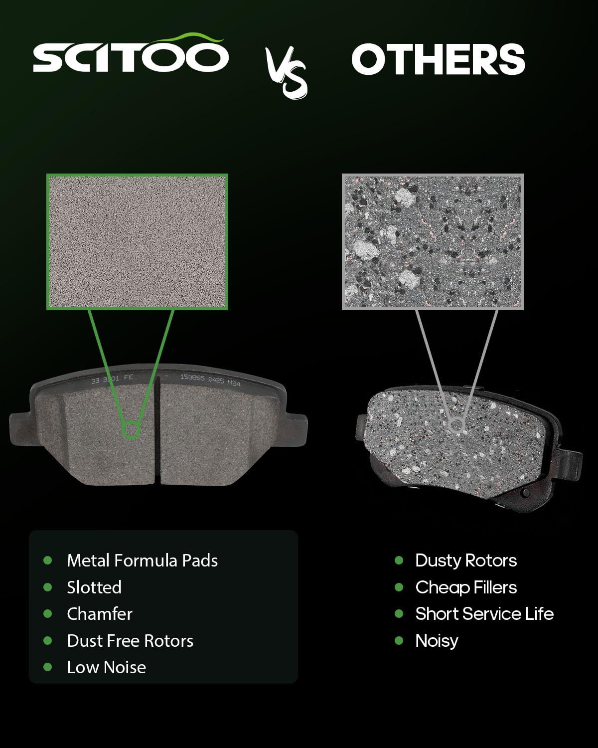 Scitoo D1886 D1915 Front Metal & Rear Ceramic Brake Pads Sets W/Hardware Replacement For Buick For Lacrosse 2017-2019,For Chevro