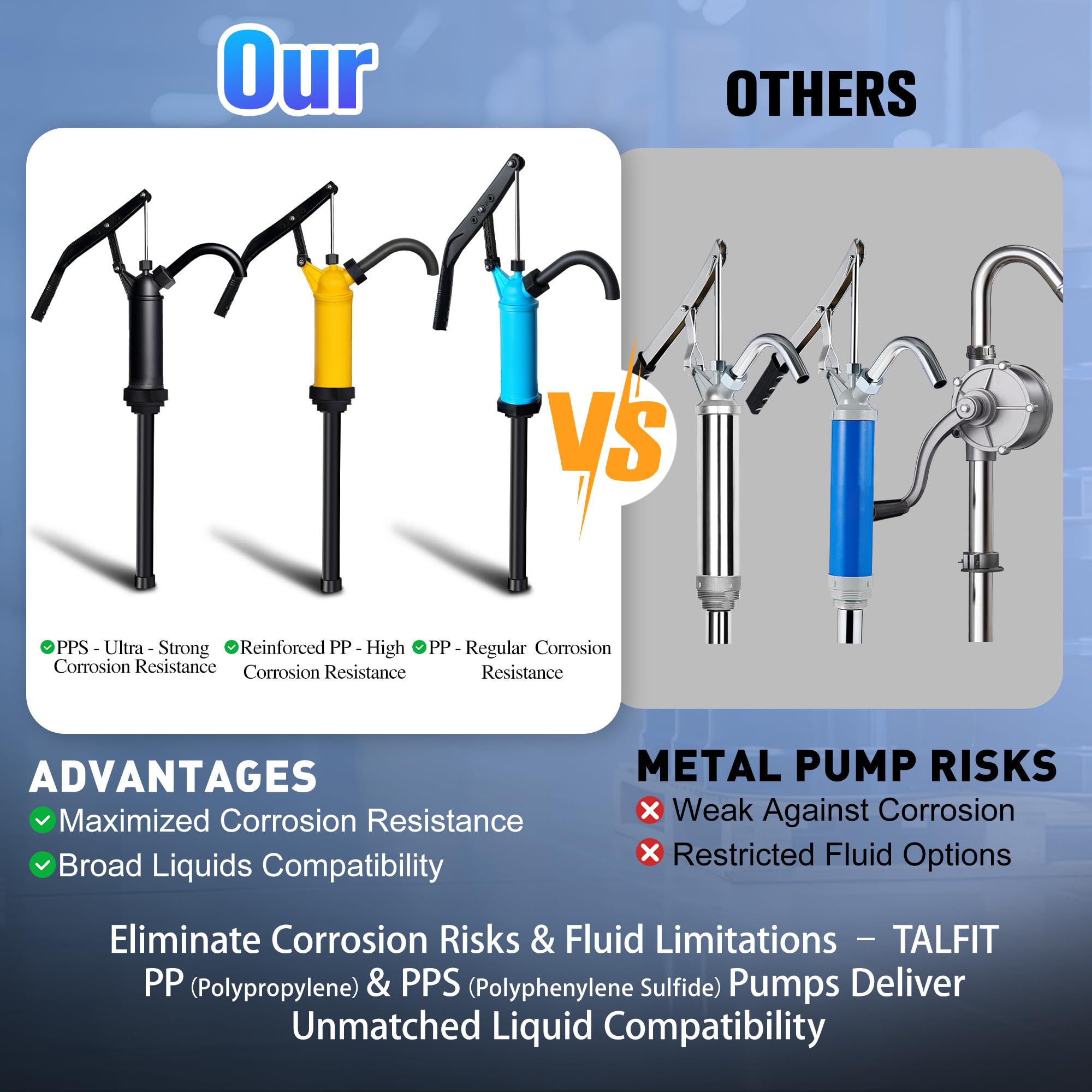 TALFIT Lever Action Barrel Pump,55 Gallon Drum Pump, For Fuels, Chemicals, Corrosive Liquids, Water Based Fluids, Fits 5 to 55 G