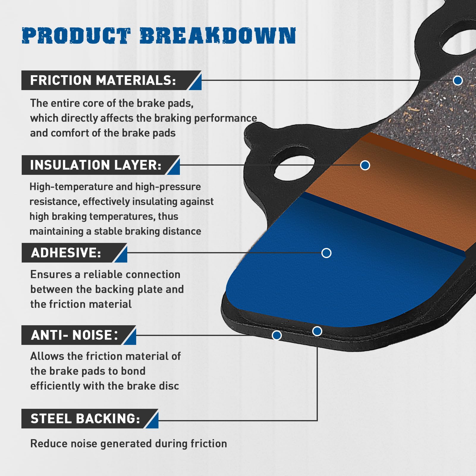 SOLLON Front and Rear Brake Pads for Harley Davidson 2000-2007 Dyna Electra Glide Ultra Classic Road King Heritage Softail Fatbo