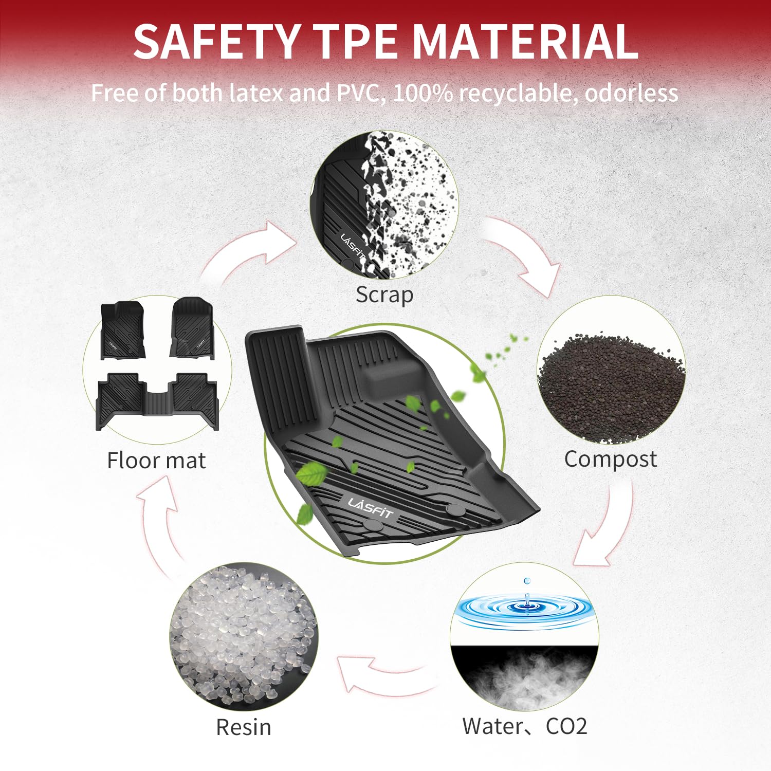 Lasfit Floor Mats Fit For Ford Ranger 2020-2023 Supercrew Cab, All Weather Tpe Truck Liners, Front And Rear Row Set, Black