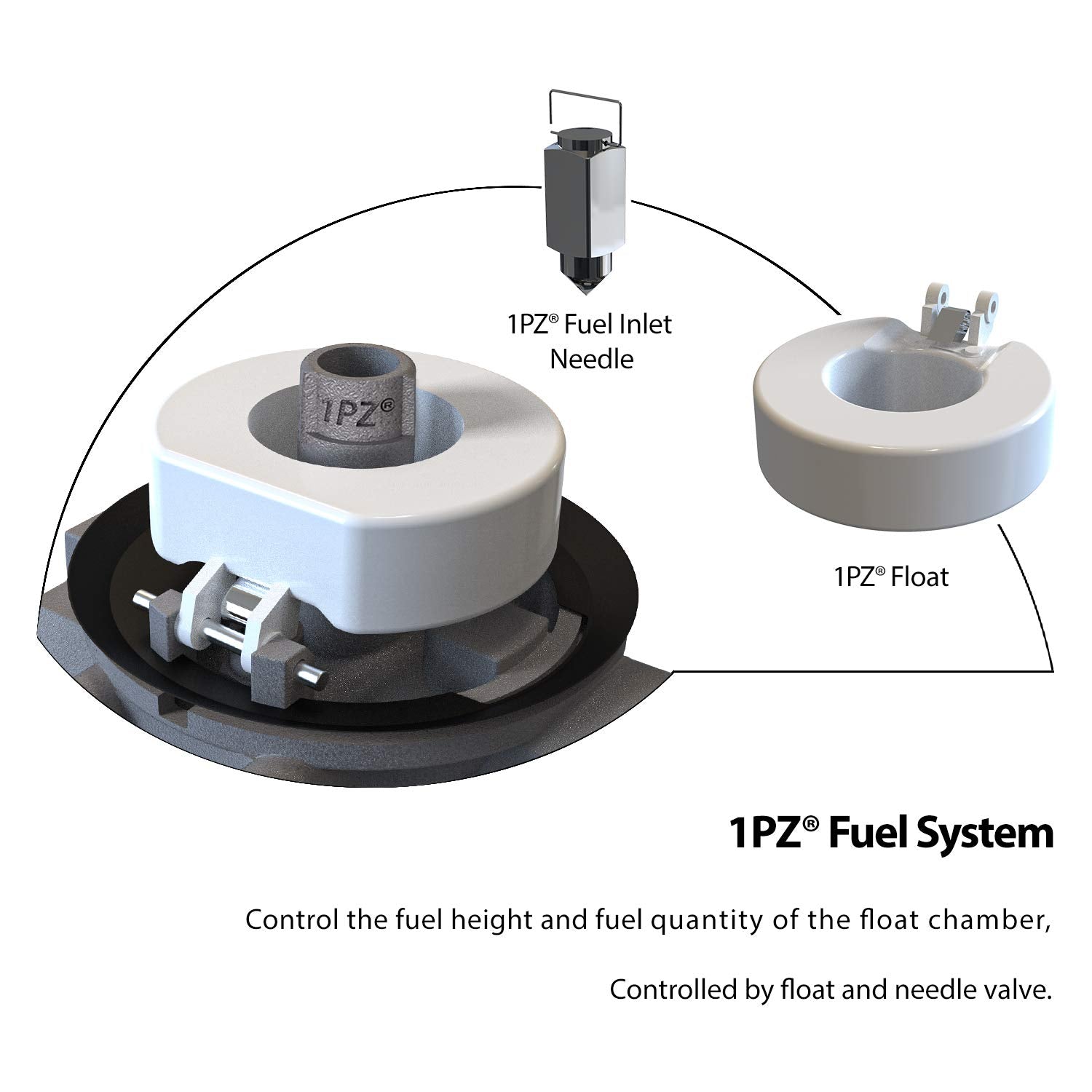 1PZ UMK-301 Carburetor Carb for Kohler Magnum M18 MV18 M20 MV20 KT17 KT18 KT19 Cast Iron 18HP 20HP 17HP 52 053 09/52 053 18/52 0
