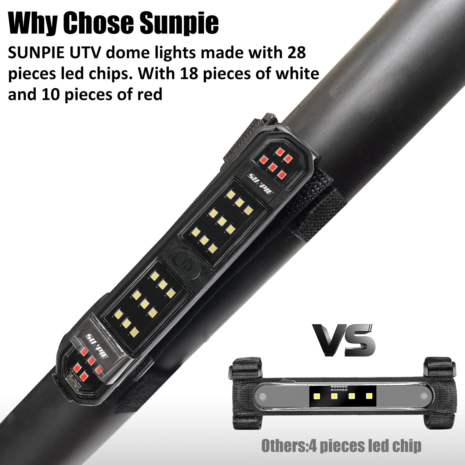 Sunpie Sxs Dome Light Rechargeable Utv Interior Lights W/Magnet Compatible With Polaris Talon/Pioneer Canam(All Model) Kawasaki(