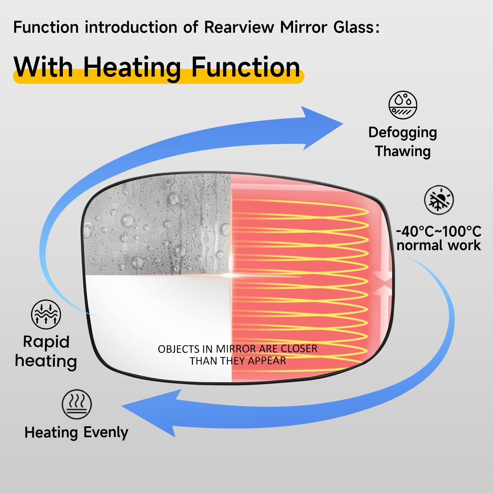 LOIYLLEN Passenger Side Mirror Replacement for Honda Odyssey 2018 2019 2020 2021 2022 2023 - Right Side Mirror Glass, Rear View