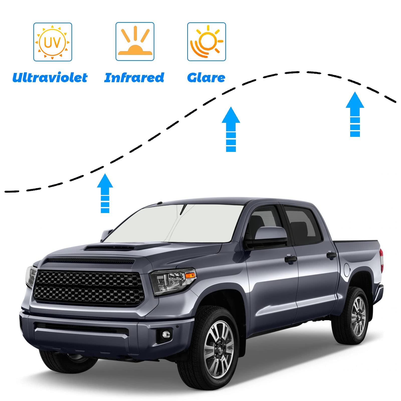 Moricere Upgrade Windshield Sun Shade For Toyota Tundra 2007-2021, Foldable Windshield Sun Visor Blocks Uv Rays