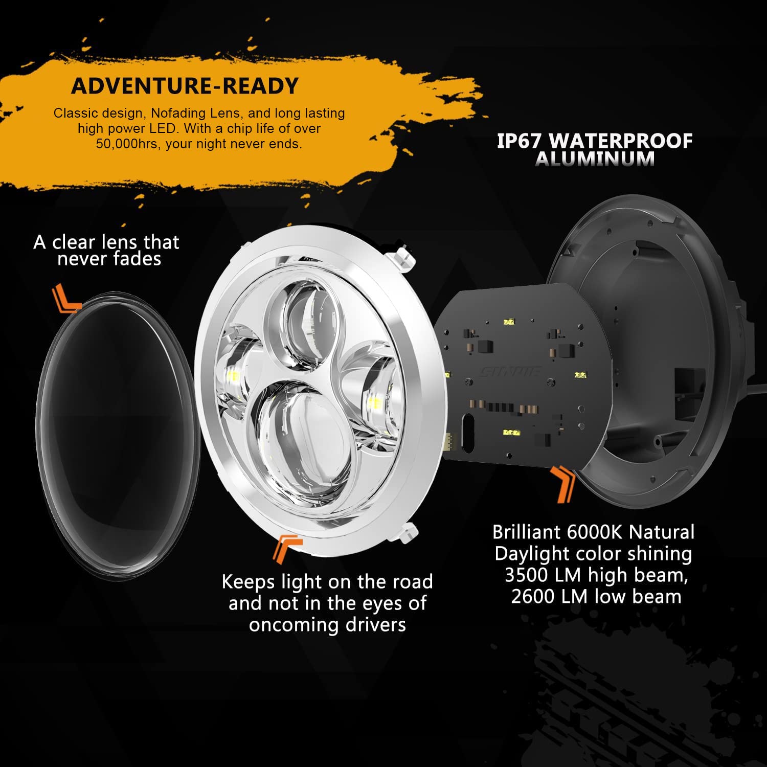 Sunpie Compatible With H_Arley Motorcycle 7 Inch Head Light Fog Lights Combo, Compatible With Road King, Compatible With Road Glide, Street Glide And Electra Glide