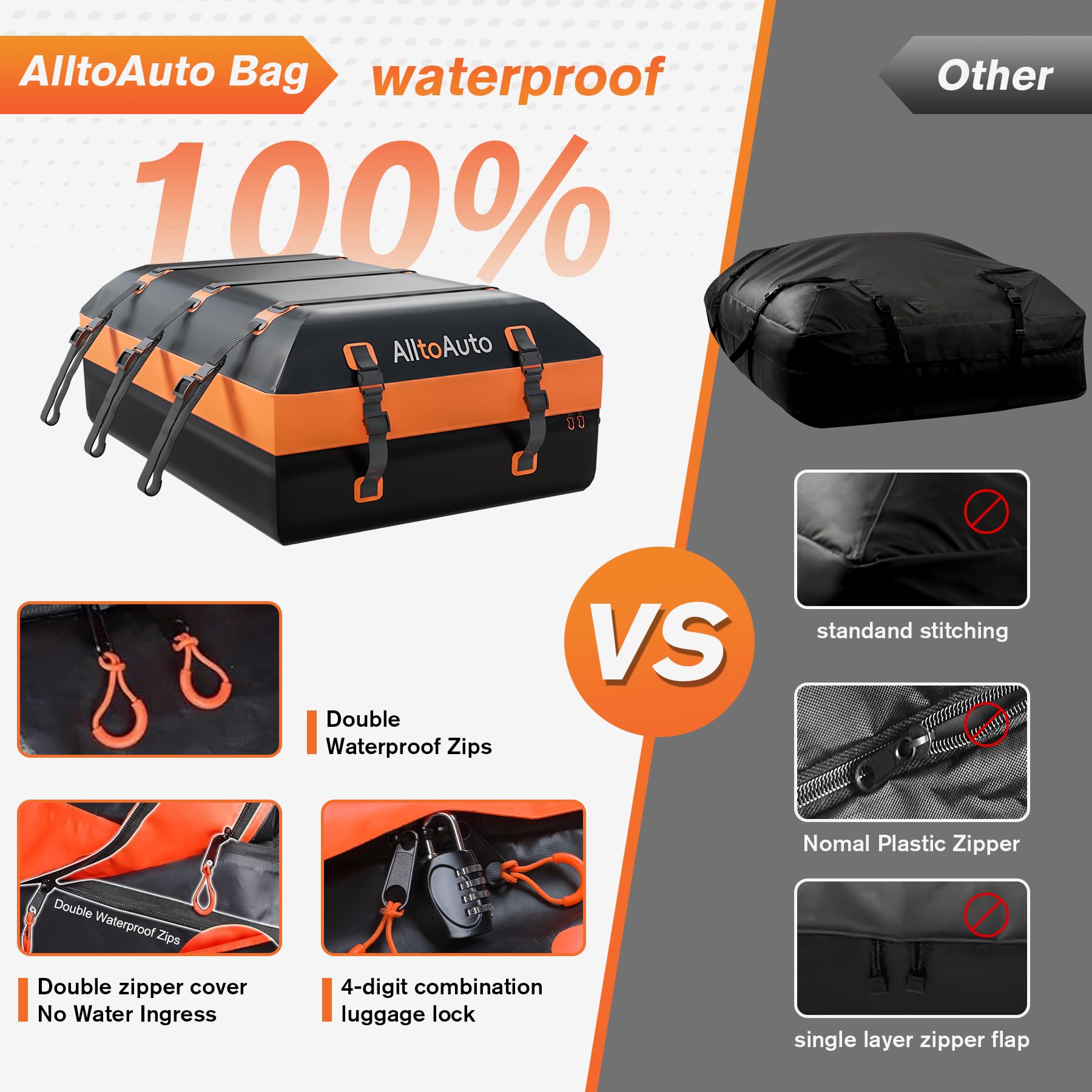 AlltoAuto Car Rooftop top Cargo Carrier 21 Cubic feet Waterproof for All Cars with/Without Rack, Includes Anti-Slip Mat, 10 Rein