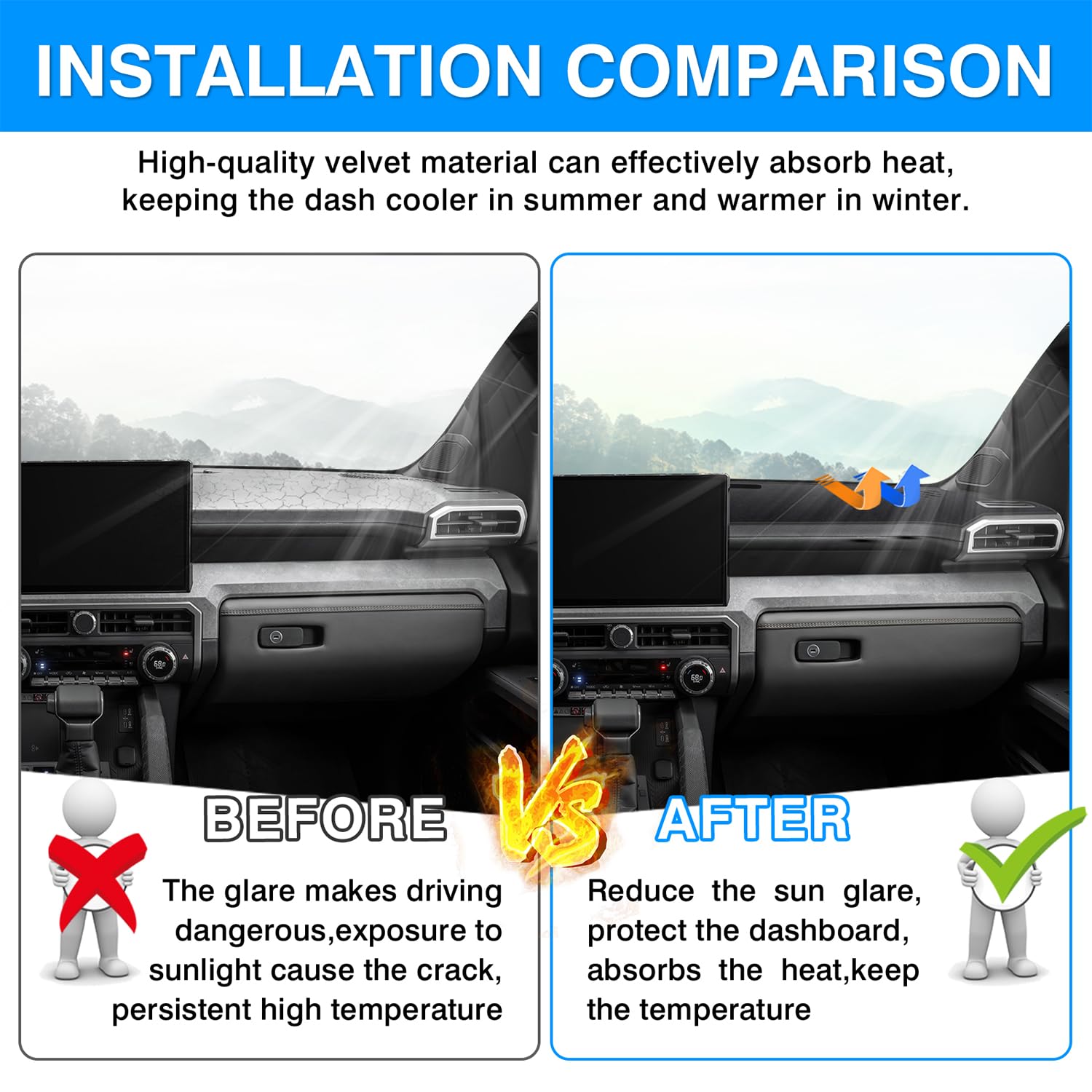 Autorder Dashboard Cover Mat For 2024 2025 Toyota Tacoma Accessories Dash Cover Upgrade Velvet Dash Mat Uv Rays Protector