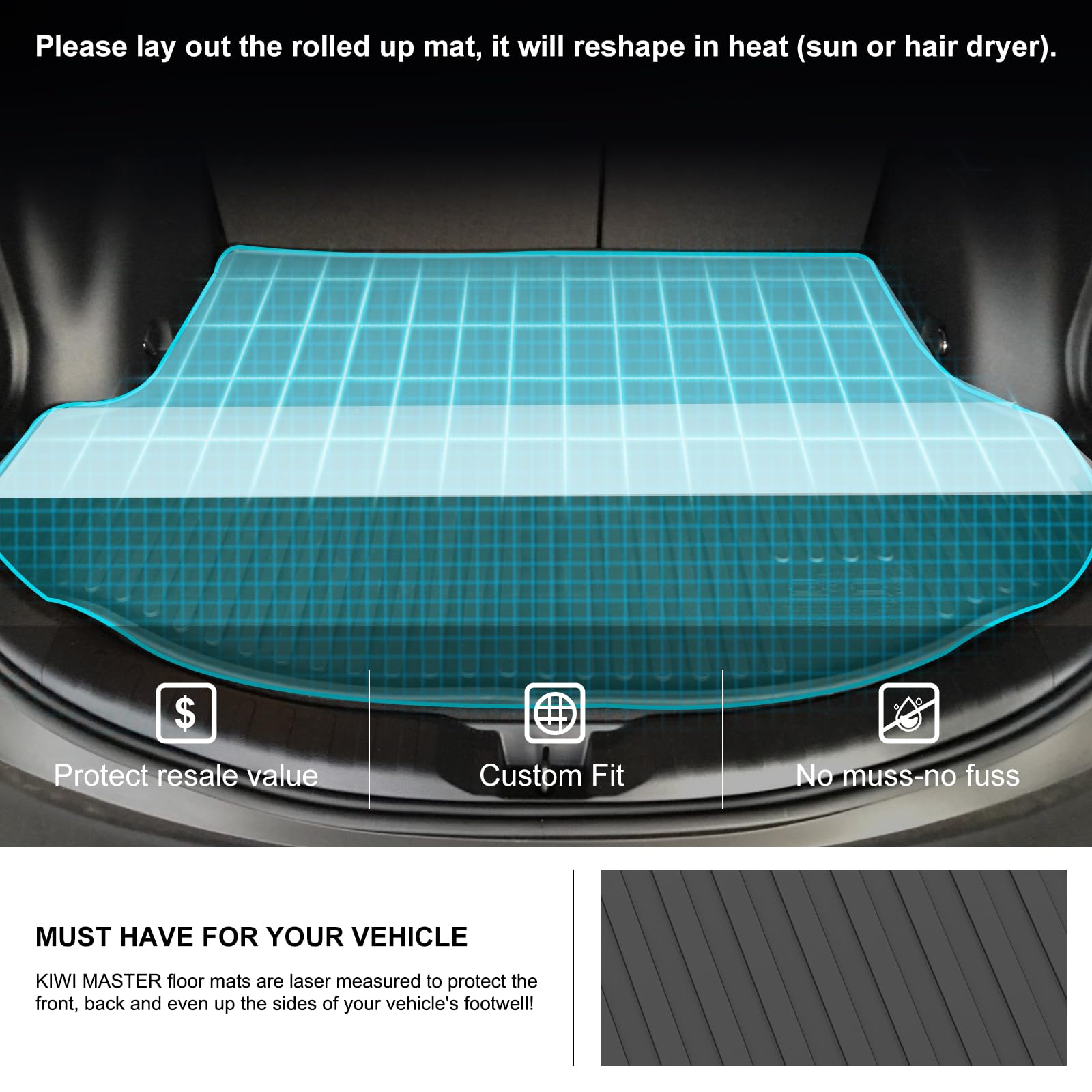 Kiwi Master Cargo Trunk Mat For 2013-2018 Toyota Rav4 Oem Replacement Pt908-42135 All Weather Trunk Tray Liner Tpe Slush Mats Bl