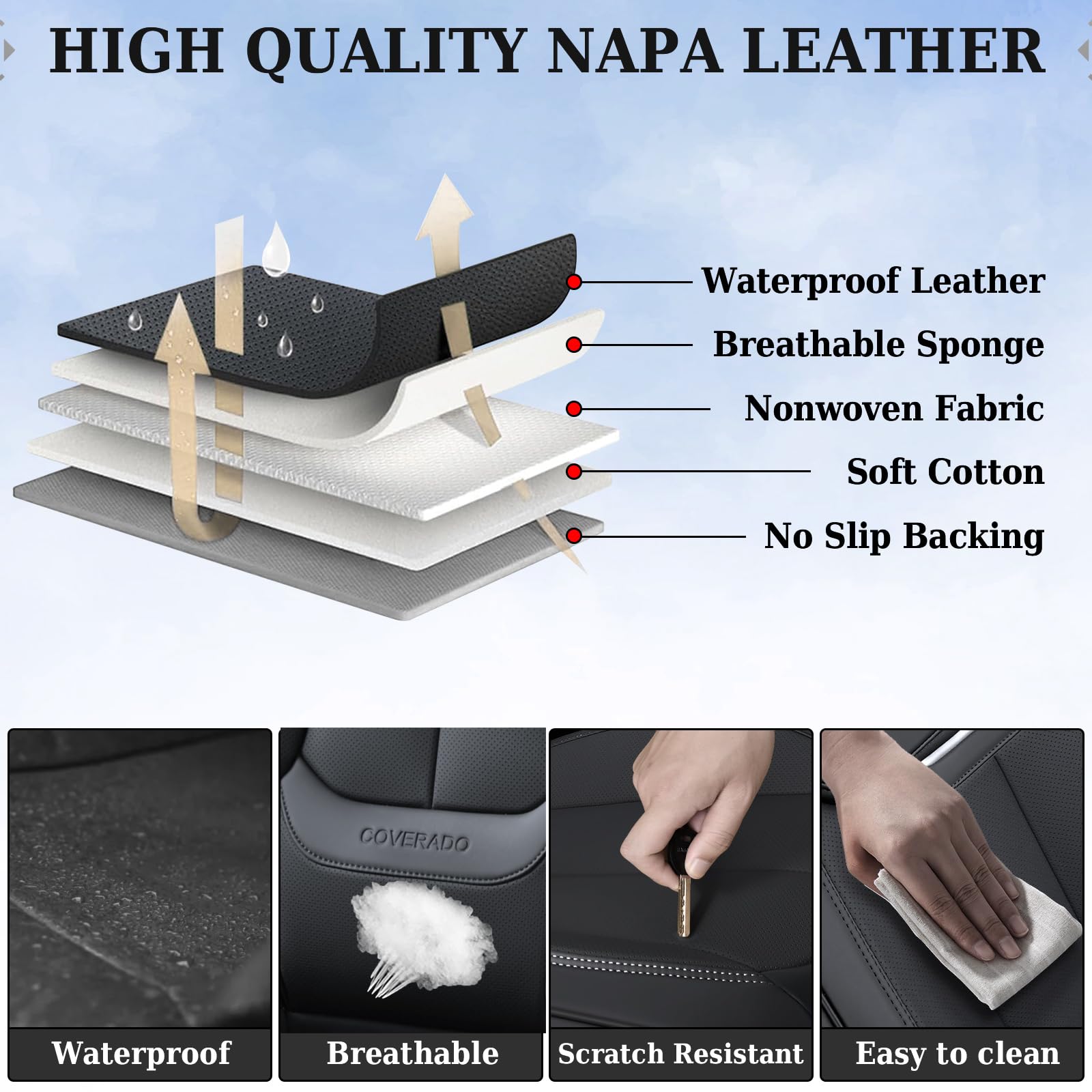 Coverado Car Seat Covers 5 Pieces, Full Set Universal Seat Covers For Cars, Waterproof Nappa Leather Auto Seat Protectors With H