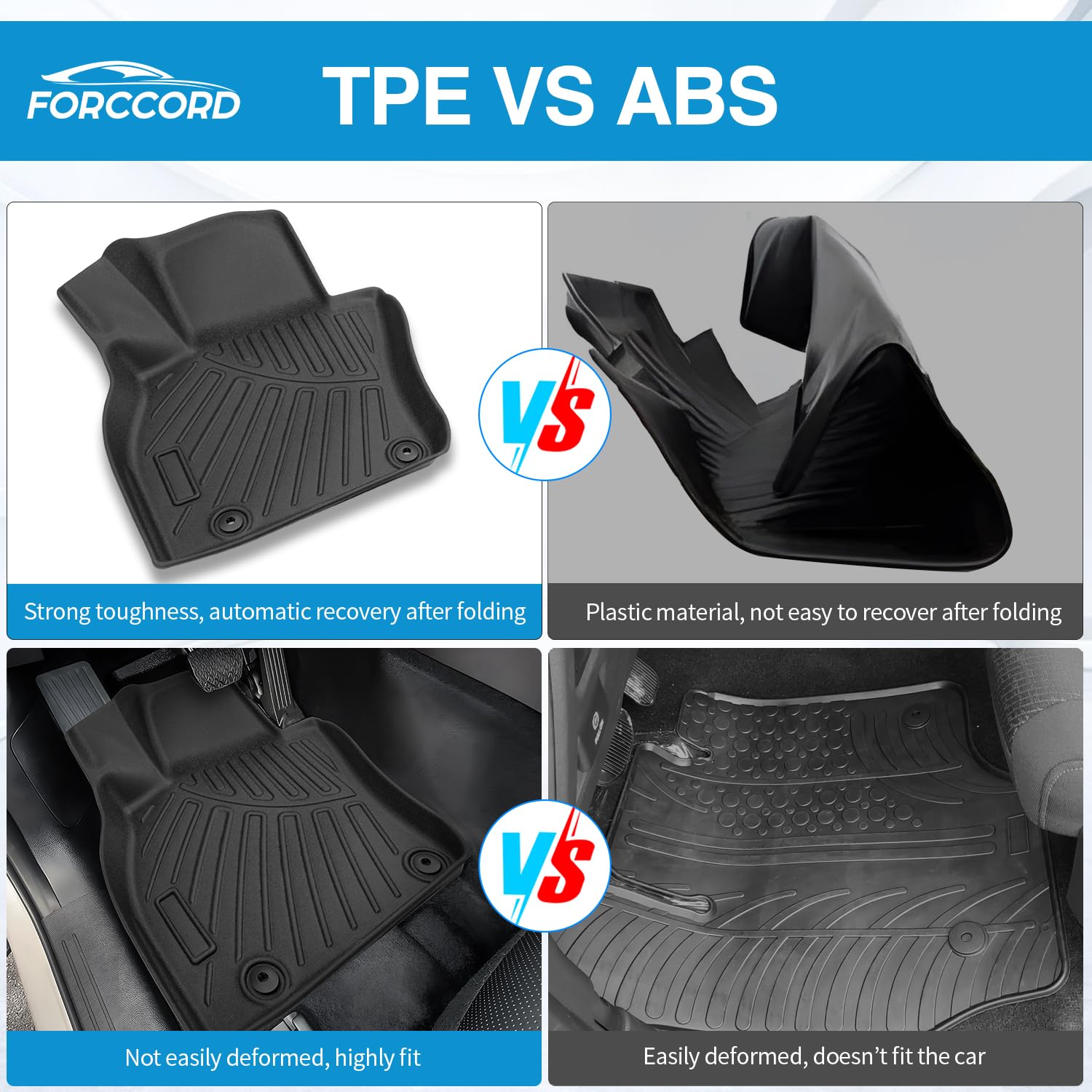 Forccord Custom Fit For Floor Mats Kia Ev6 2025 2024 2023 2022 All Weather Protection Tpe Black Heavy Duty Non-Slip Waterproof 3