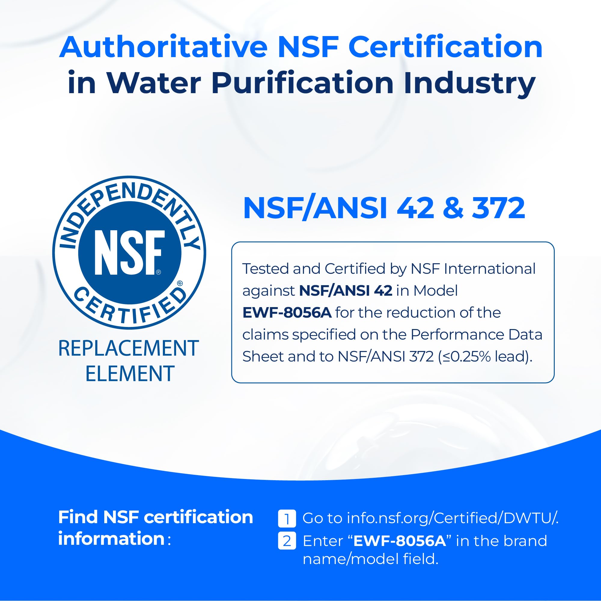 Waterdrop Rv/Marine Water Filter, Camper Water Filter, Nsf Certified, Garden Hose Filter, Greatly Reduces Chlorine, Bad Taste, O