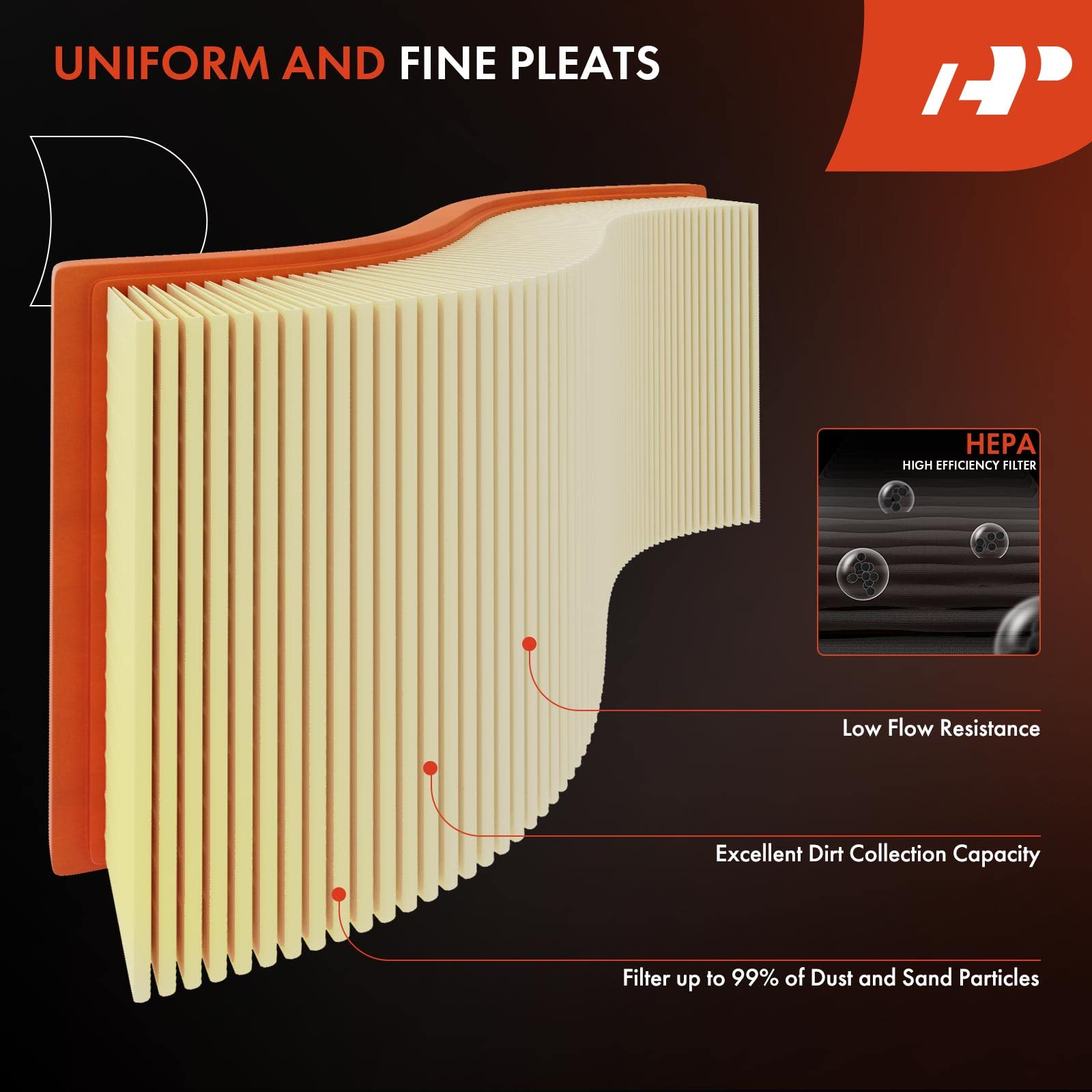 A-Premium Engine Air Filter Compatible With Ford Fiesta 2011-2019, 1.0L 1.6L, Flexible Panel, Replace# 8V21-9601Aa